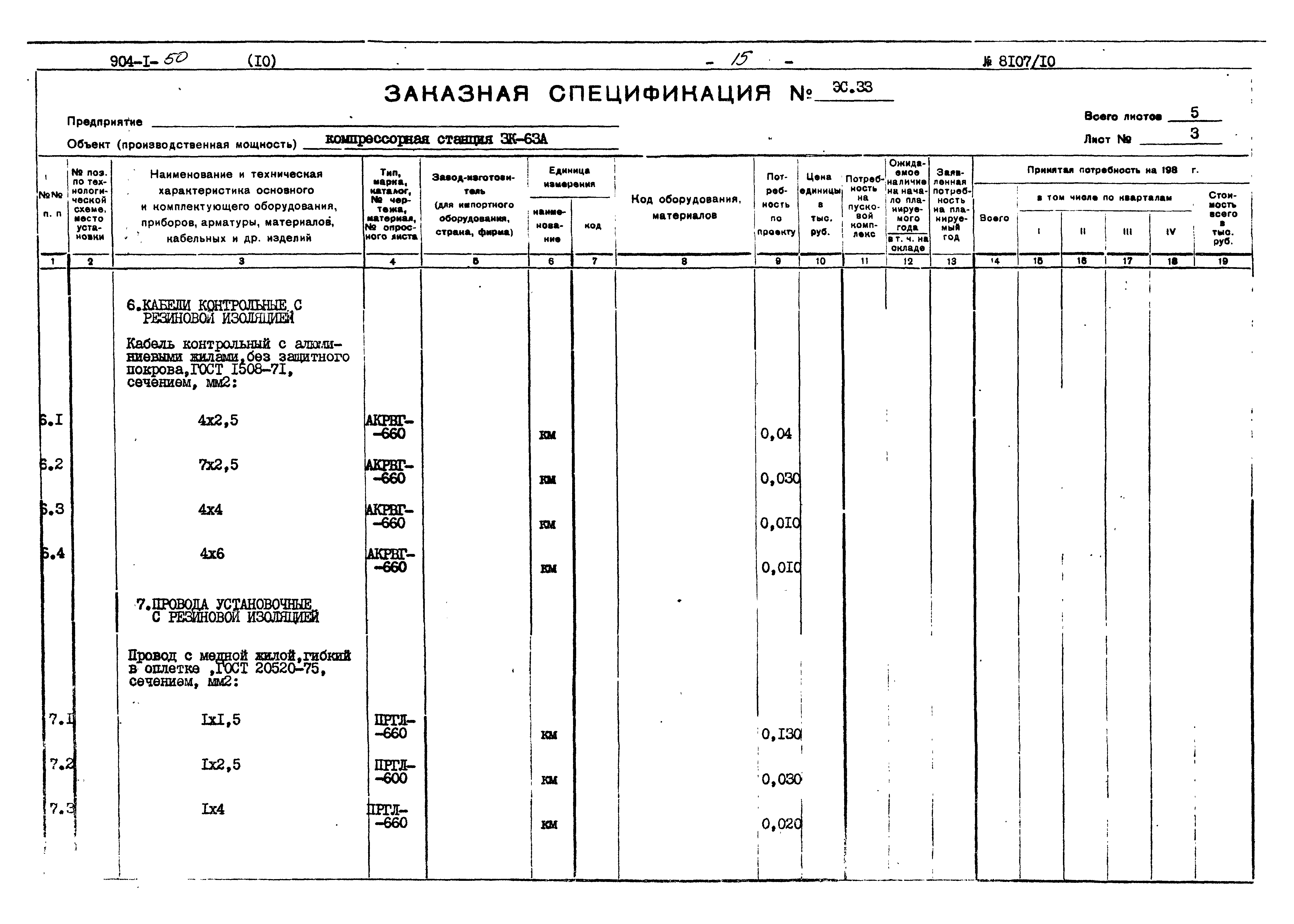 Типовой проект 904-1-50