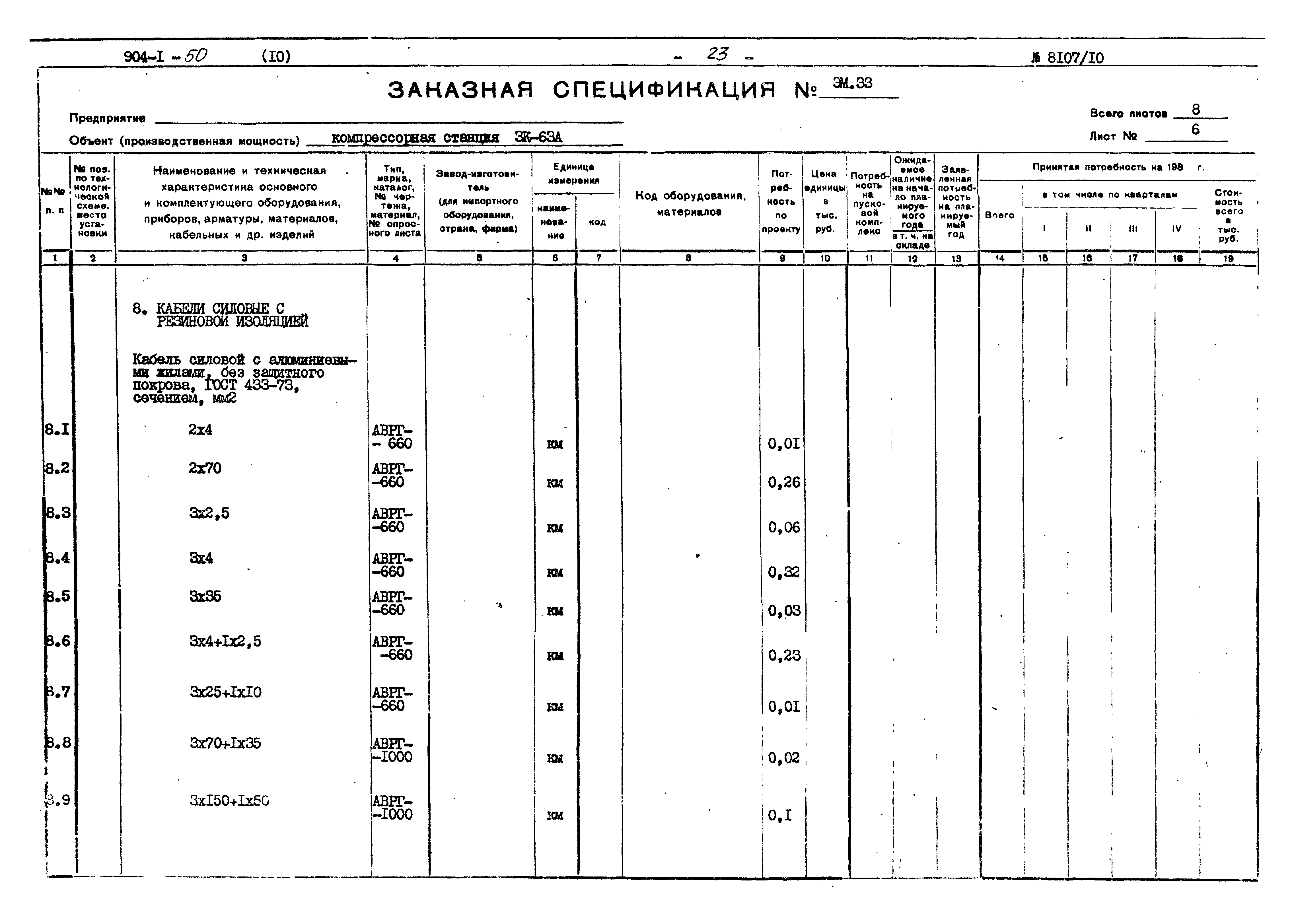 Типовой проект 904-1-50
