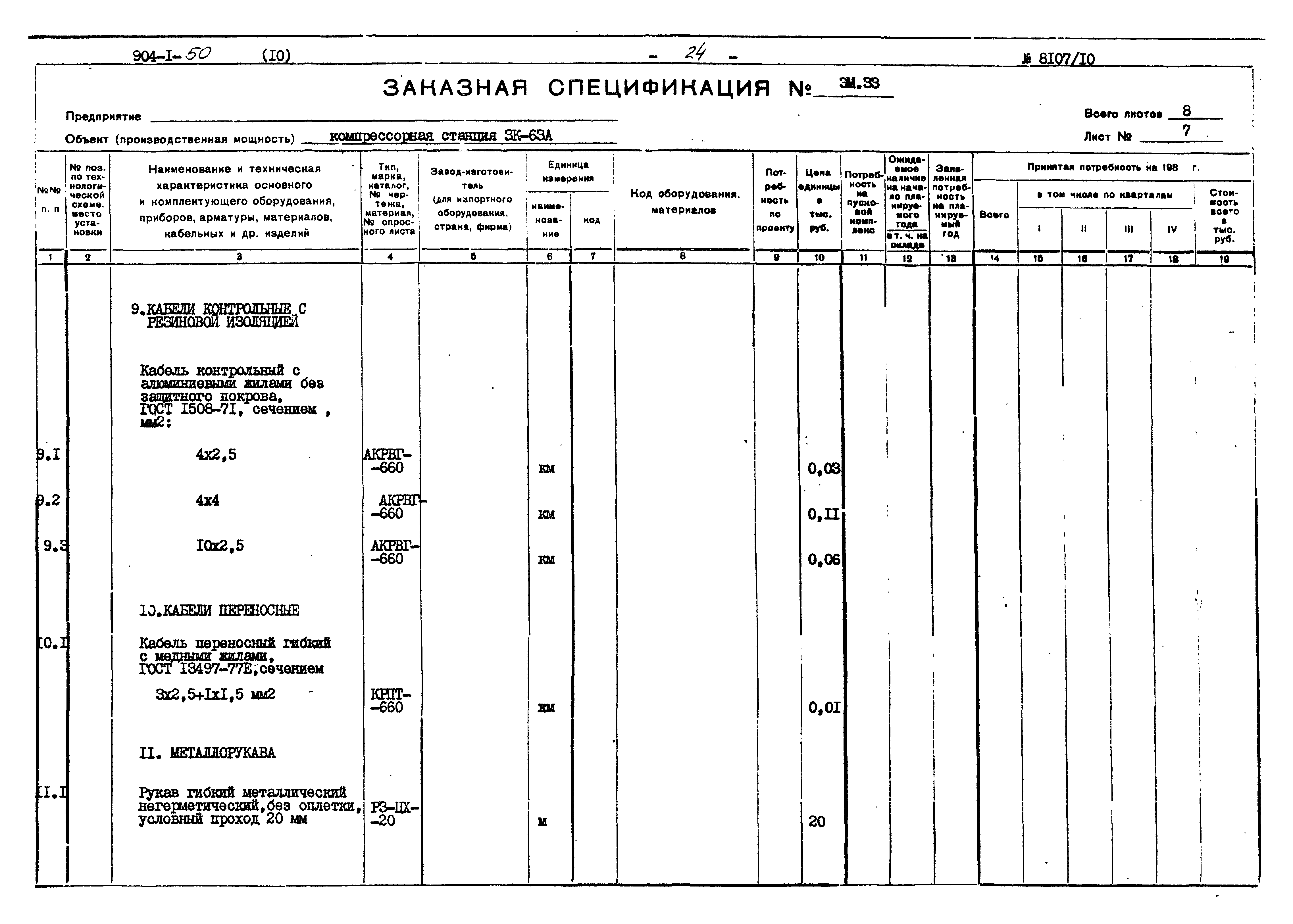Типовой проект 904-1-50