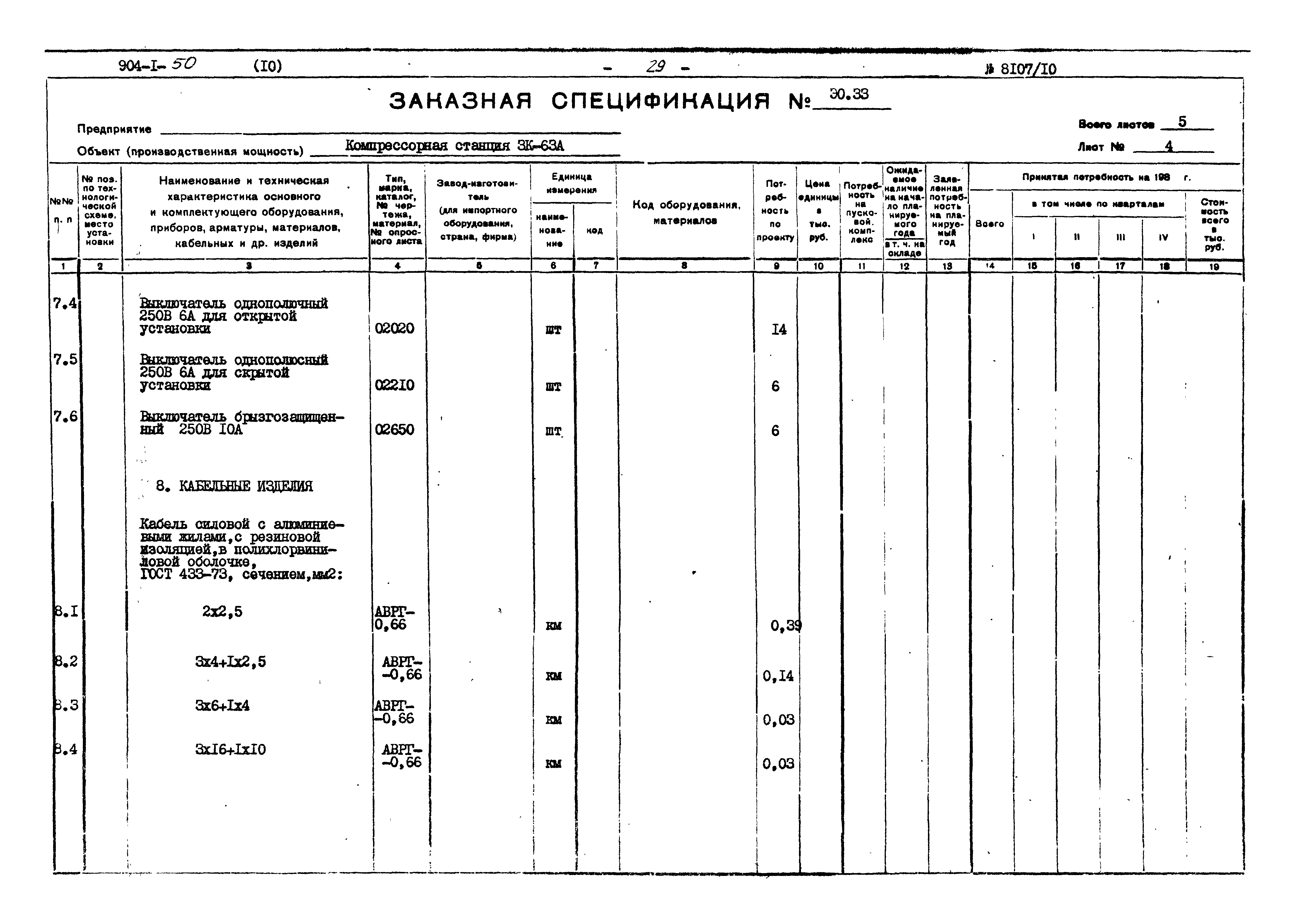 Типовой проект 904-1-50
