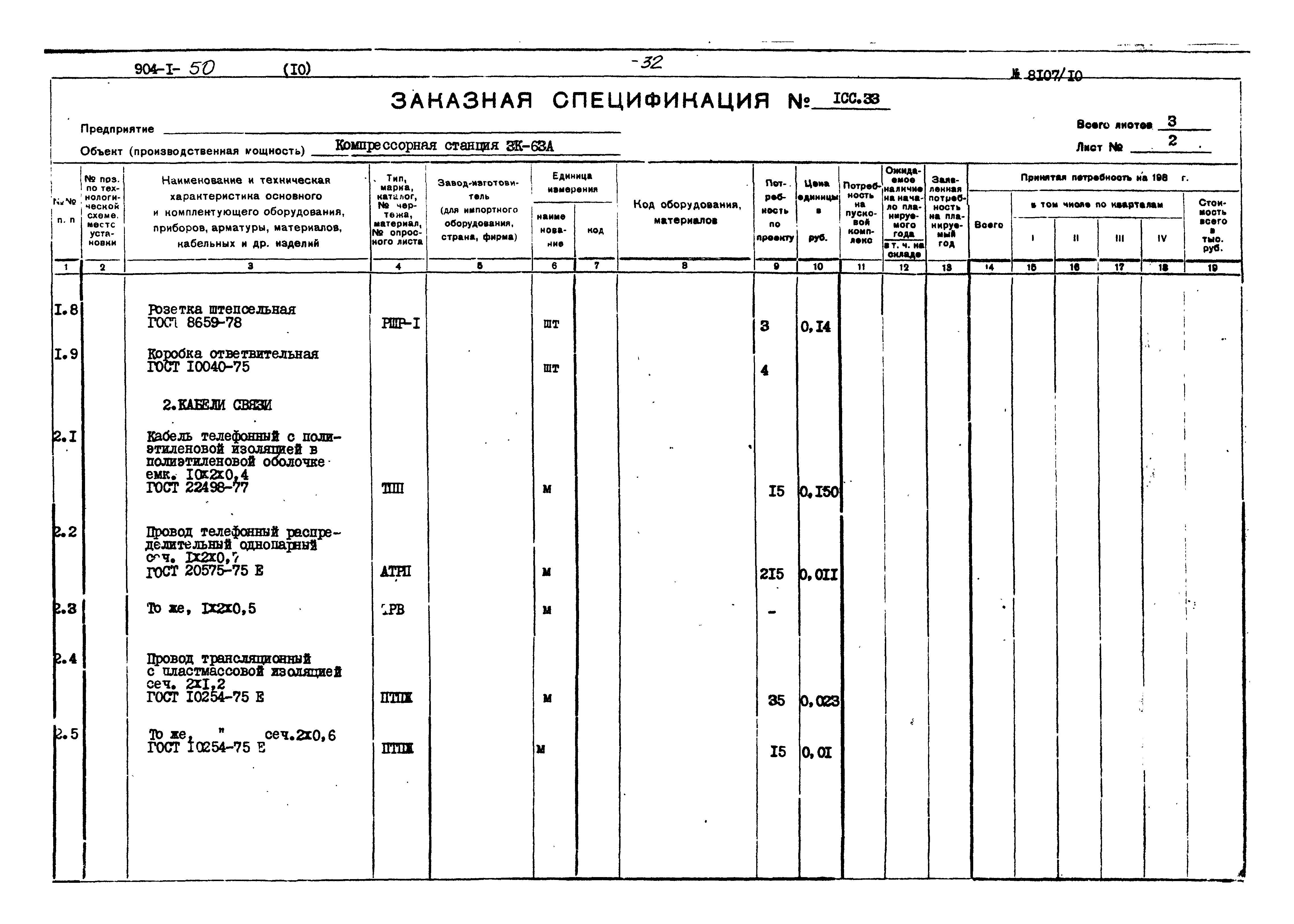 Типовой проект 904-1-50