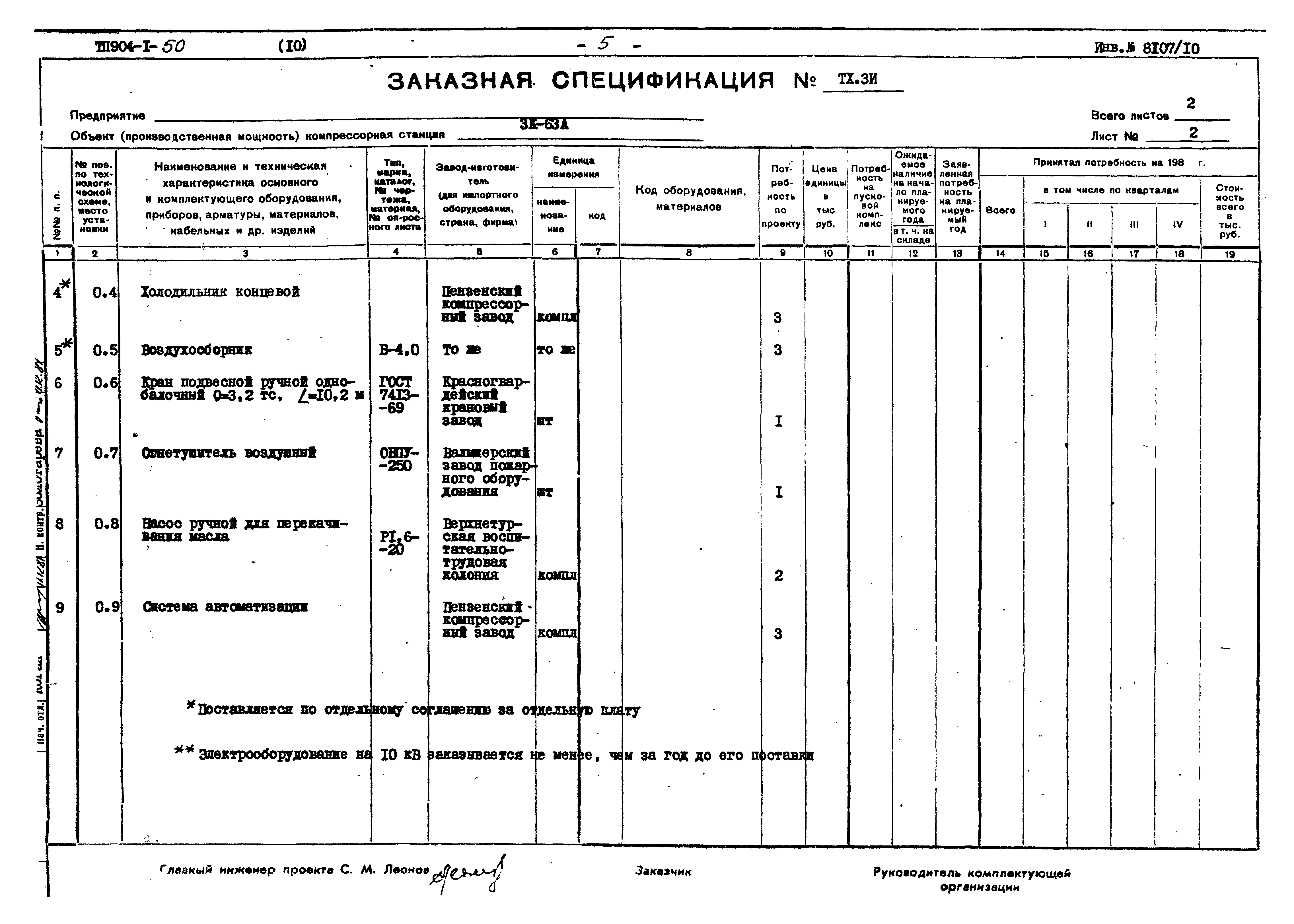 Типовой проект 904-1-50