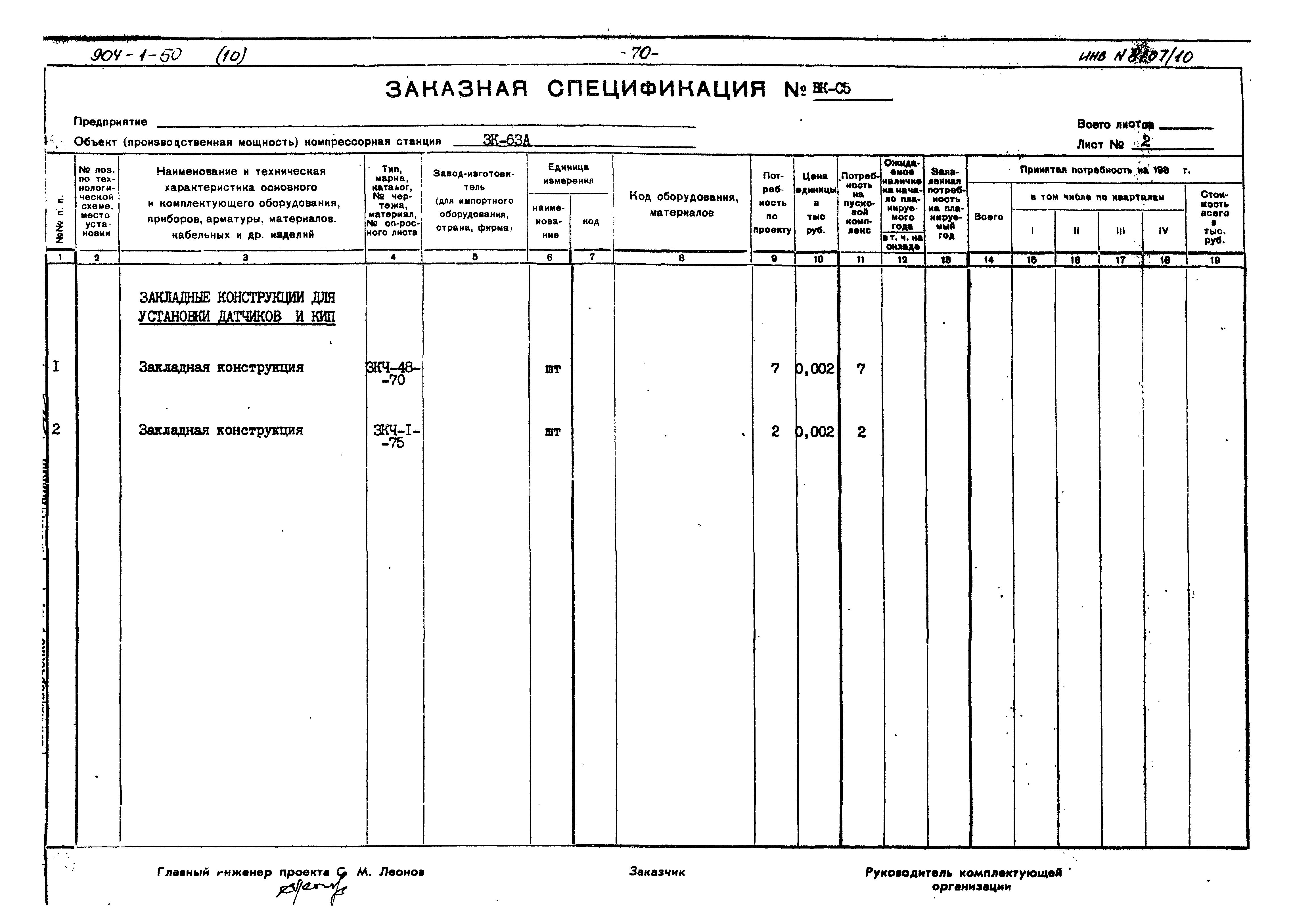 Типовой проект 904-1-50