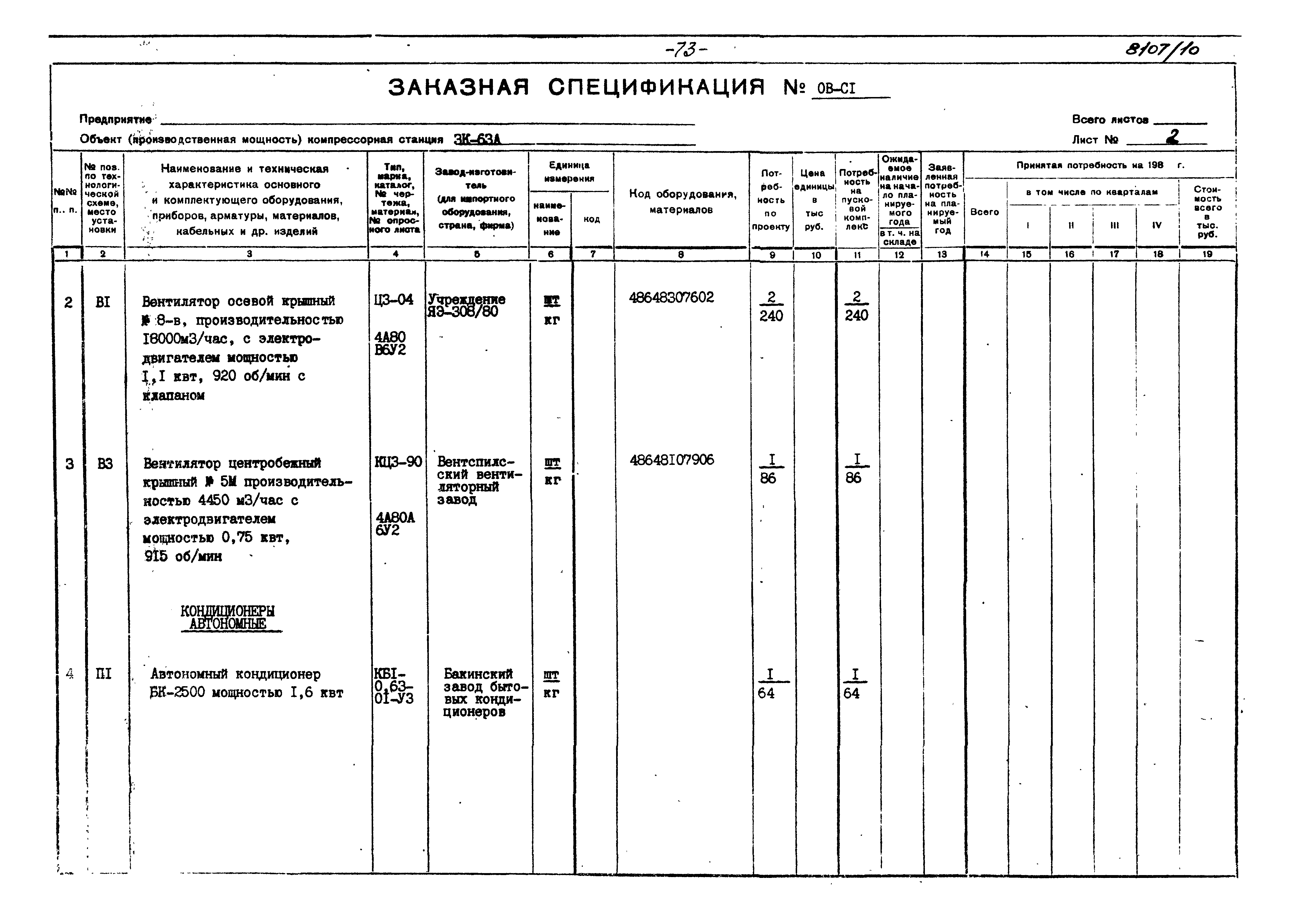 Типовой проект 904-1-50