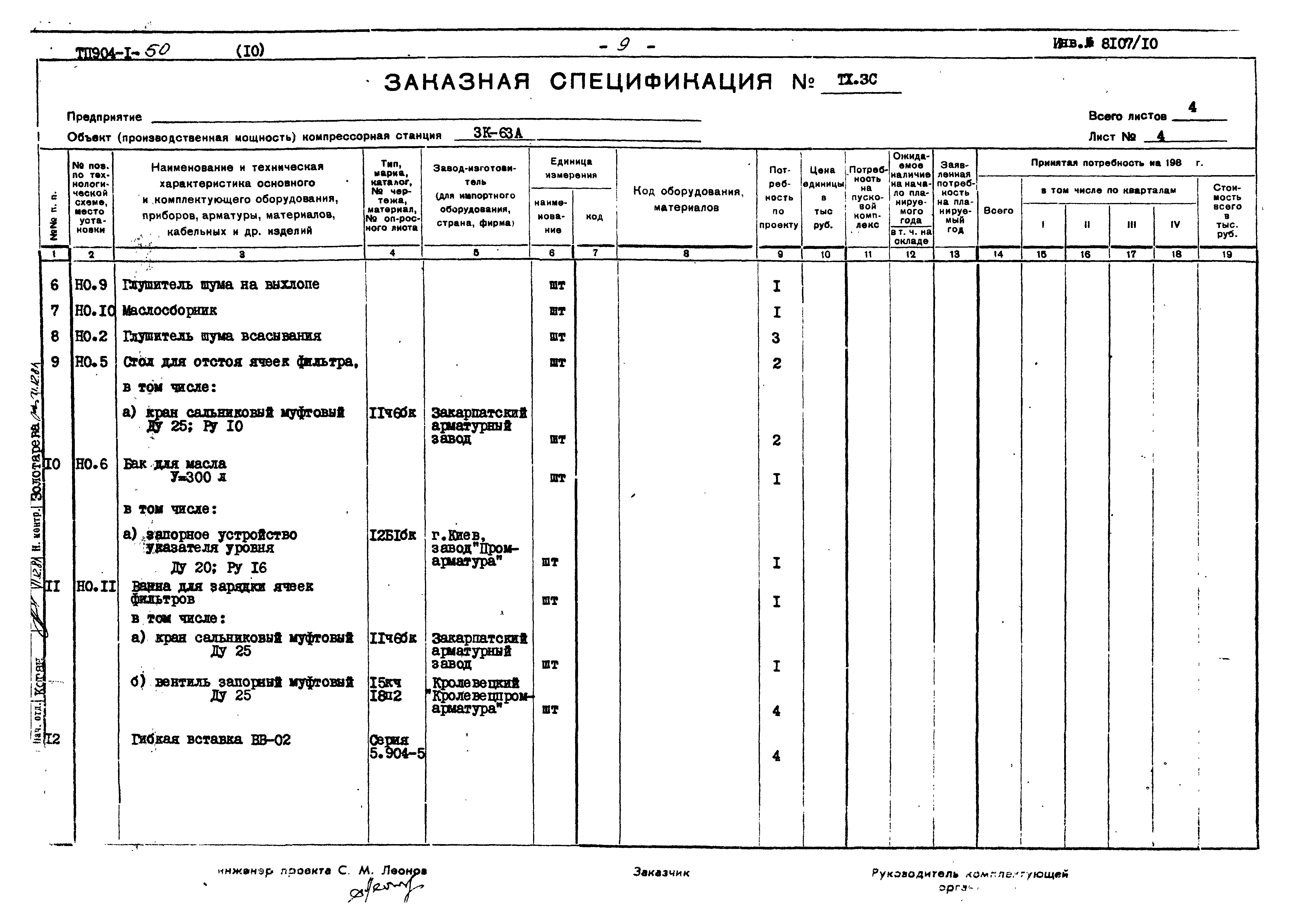 Типовой проект 904-1-50
