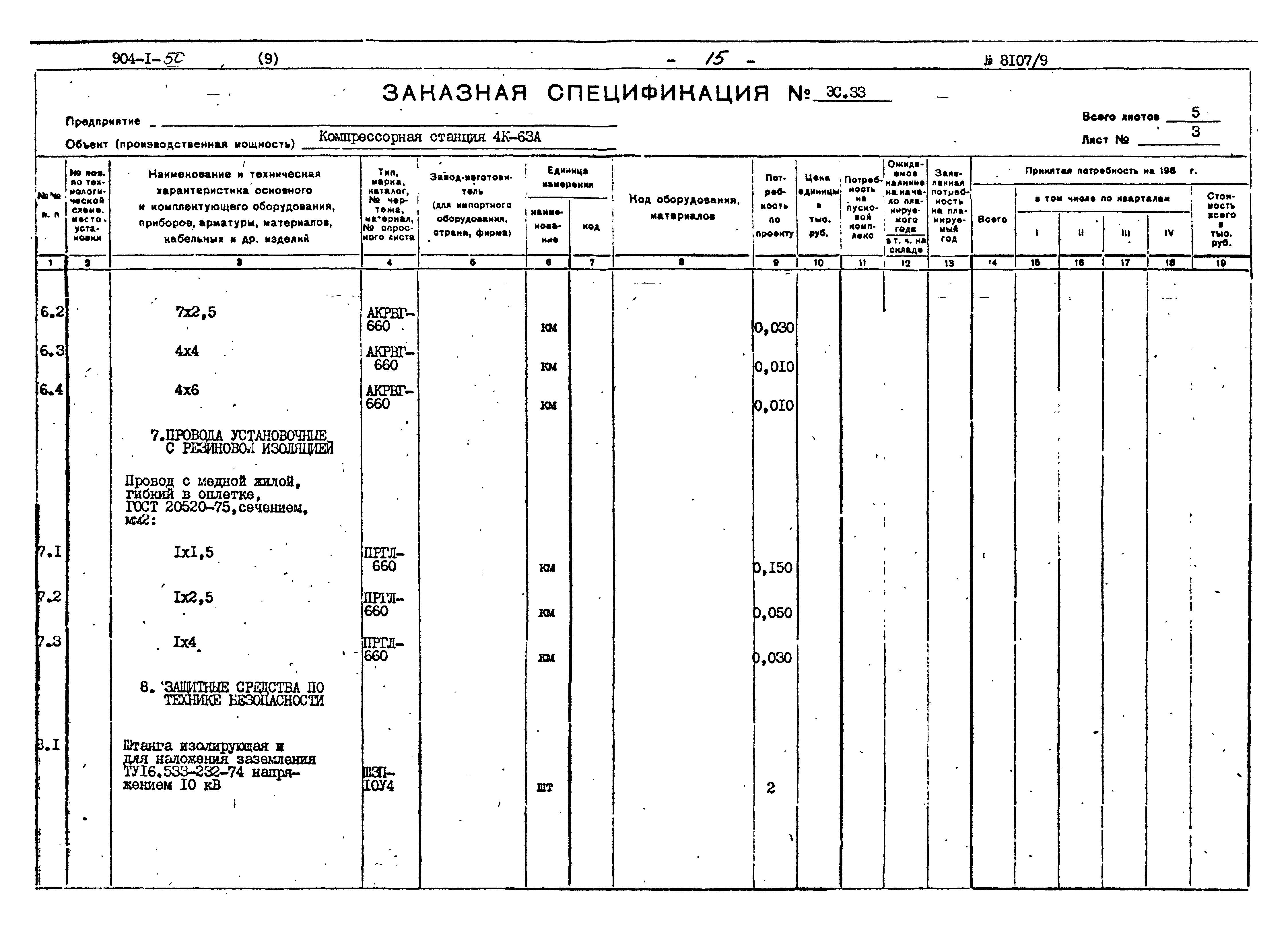 Типовой проект 904-1-50