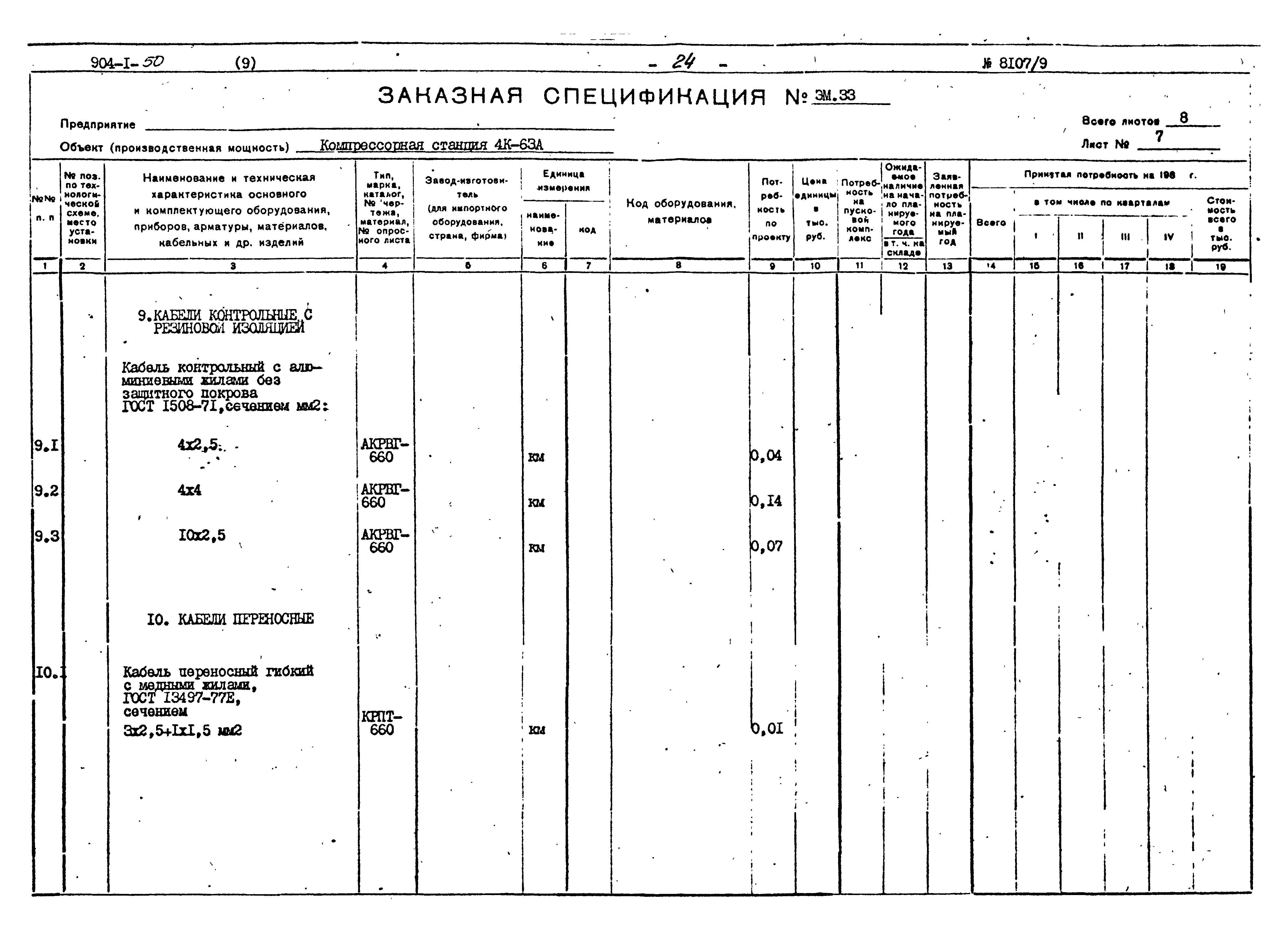 Типовой проект 904-1-50
