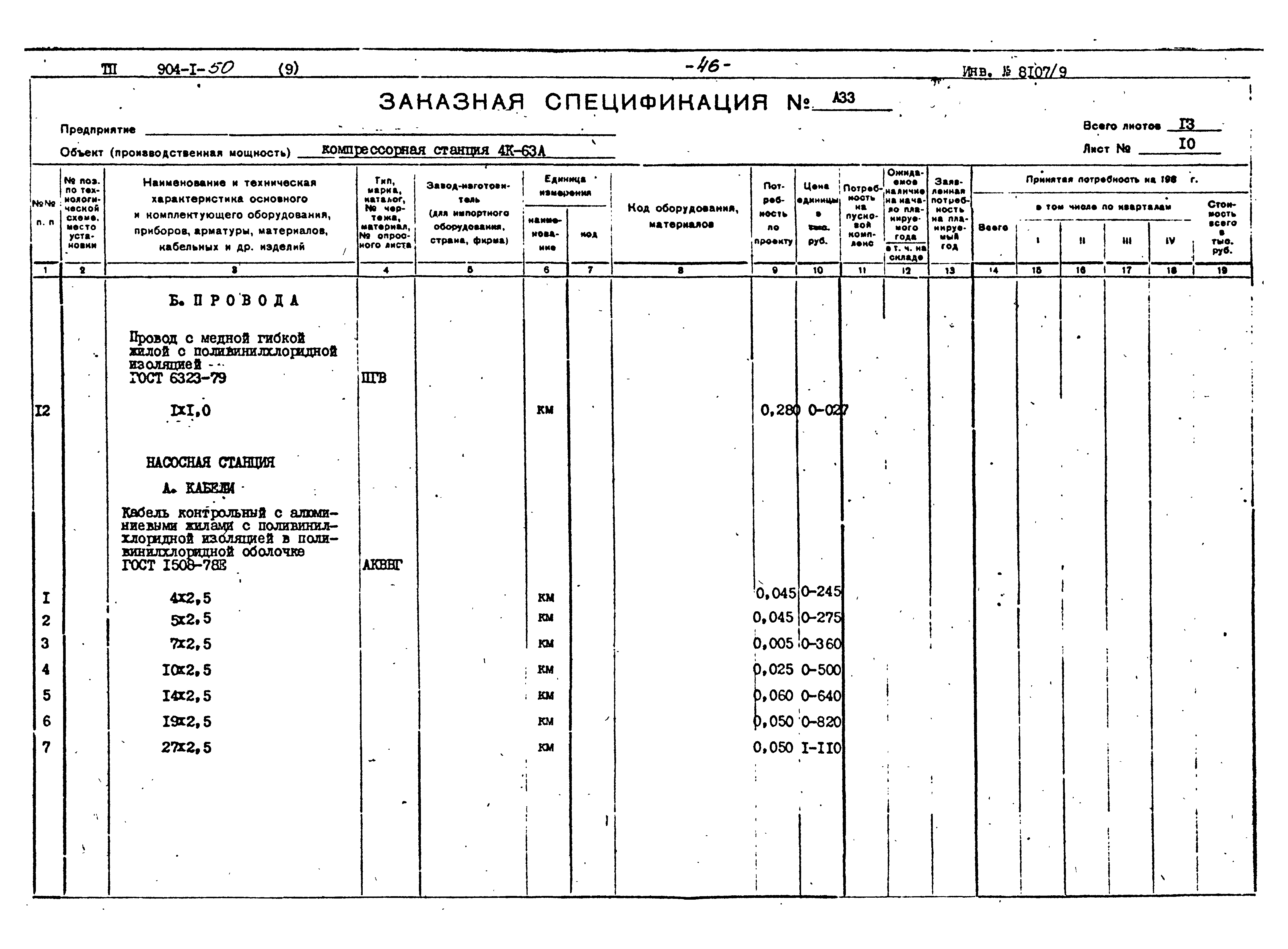 Типовой проект 904-1-50