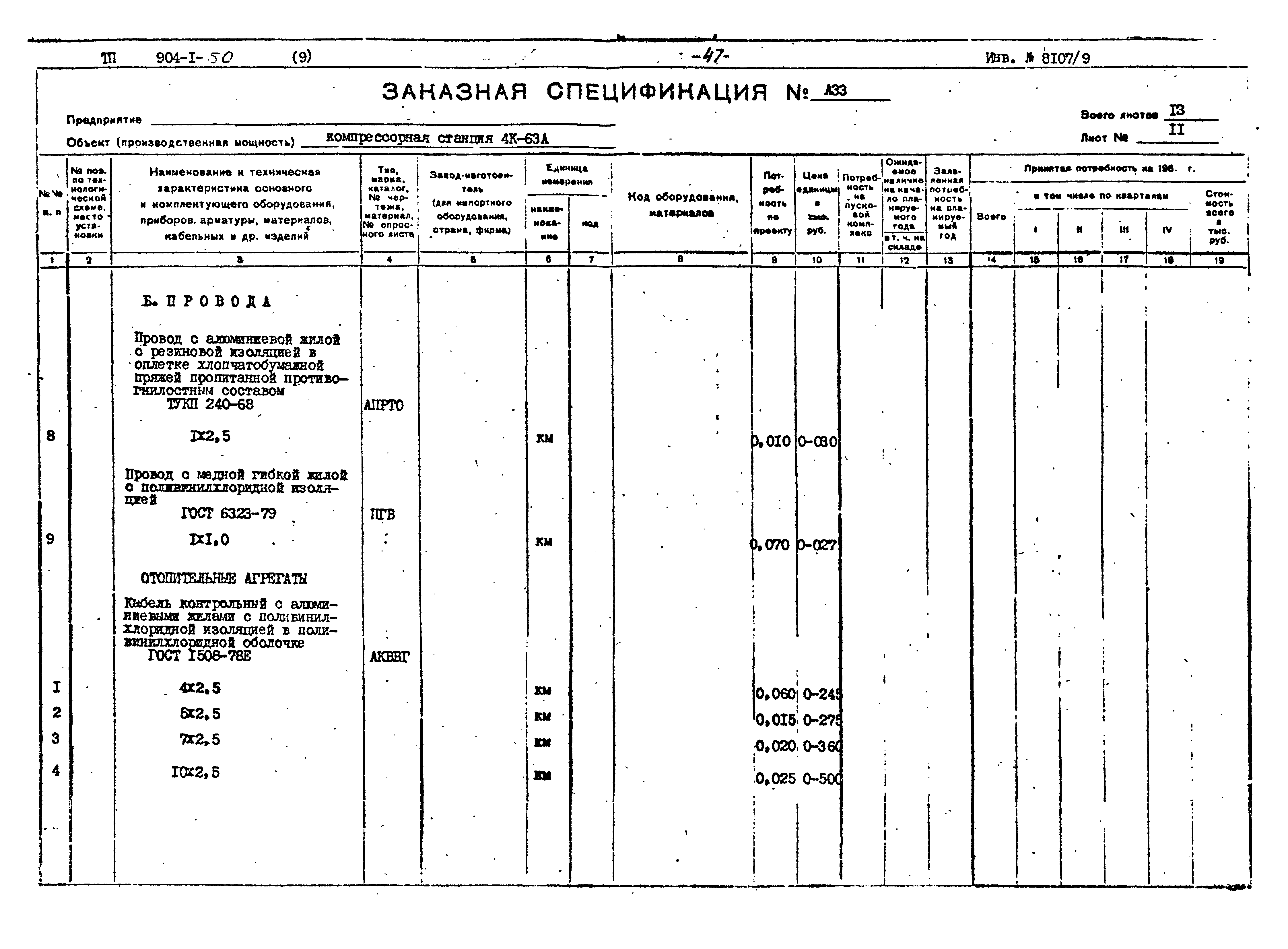 Типовой проект 904-1-50