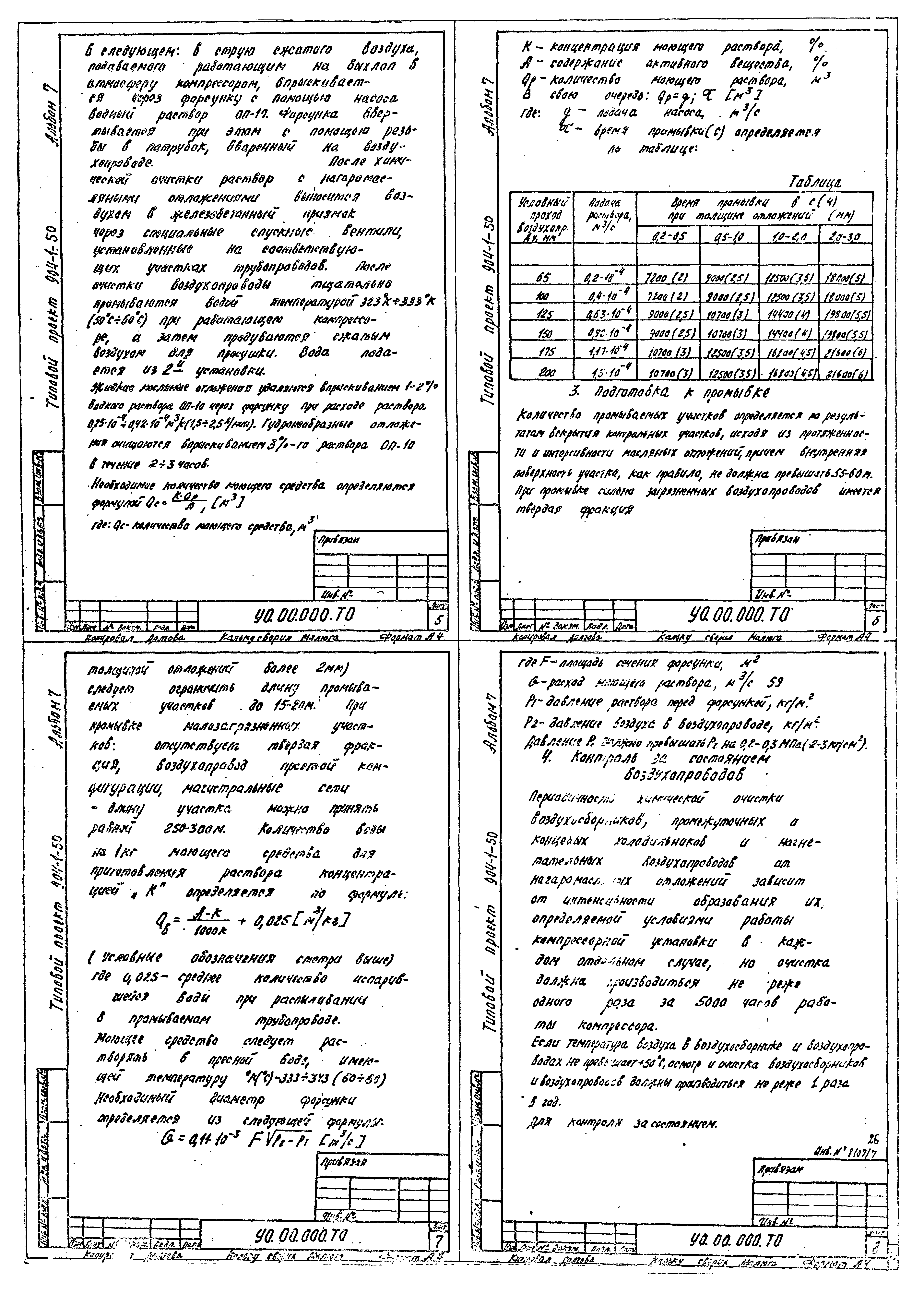 Типовой проект 904-1-50