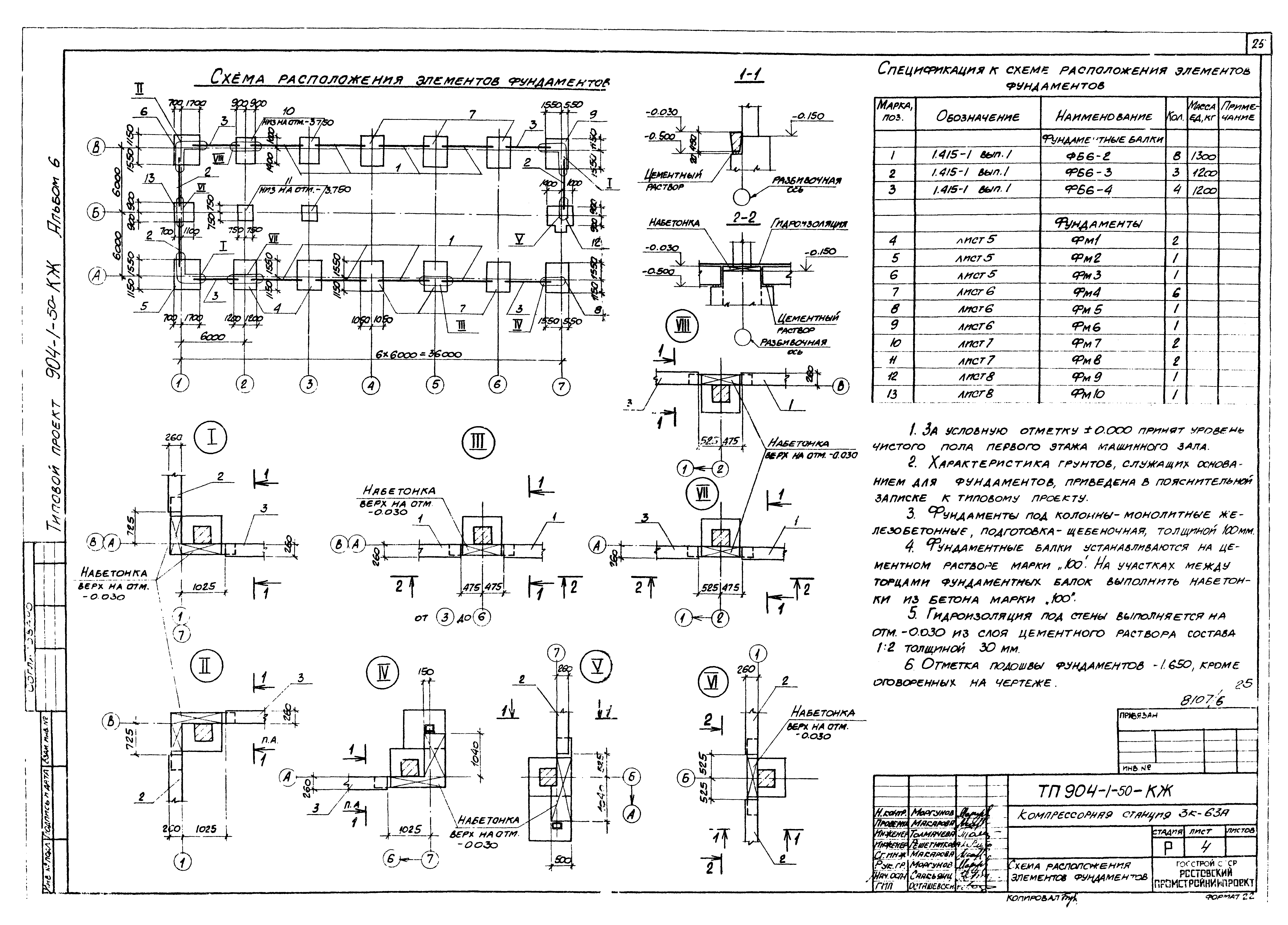 Типовой проект 904-1-50