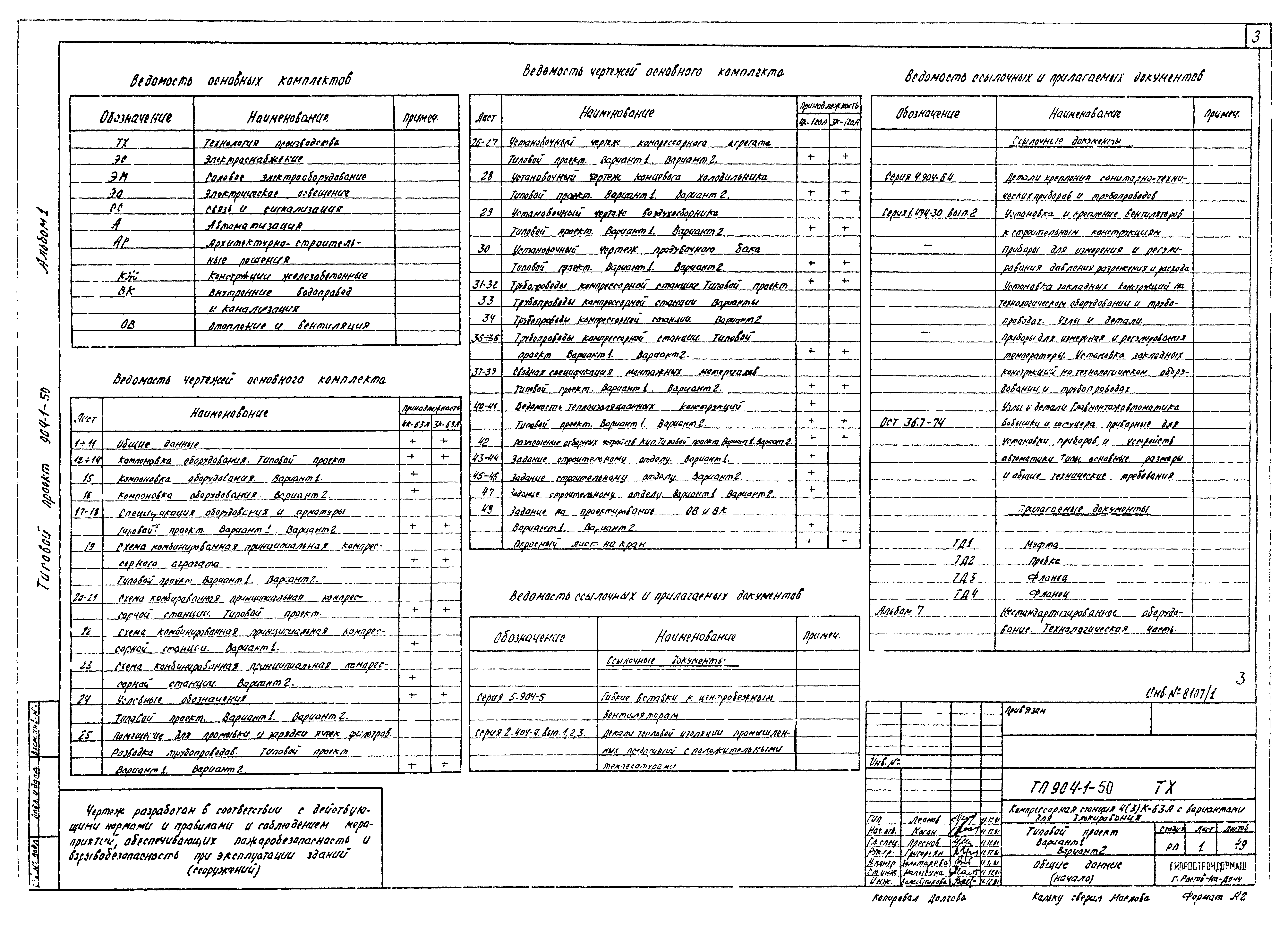 Типовой проект 904-1-50