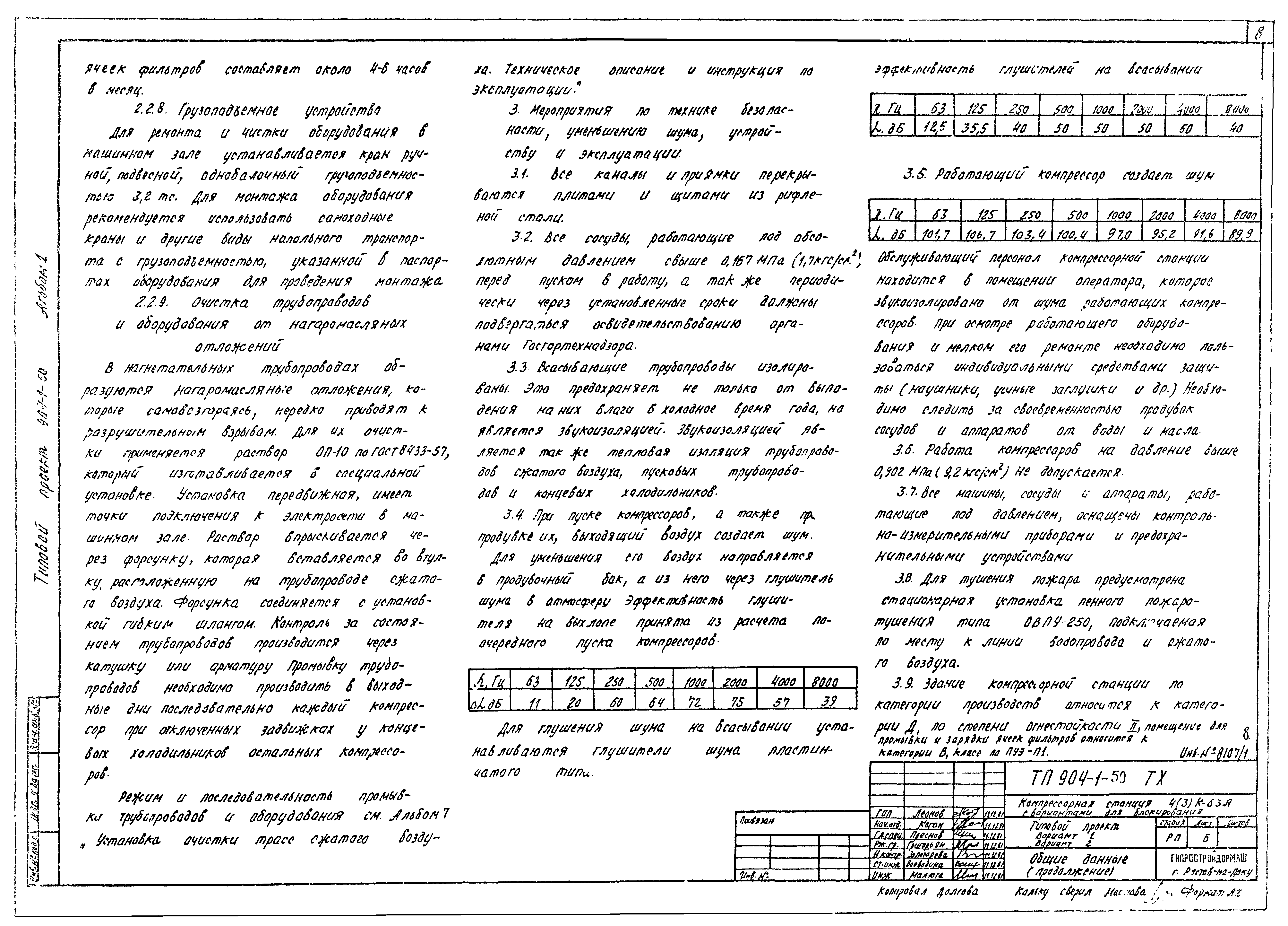 Типовой проект 904-1-50