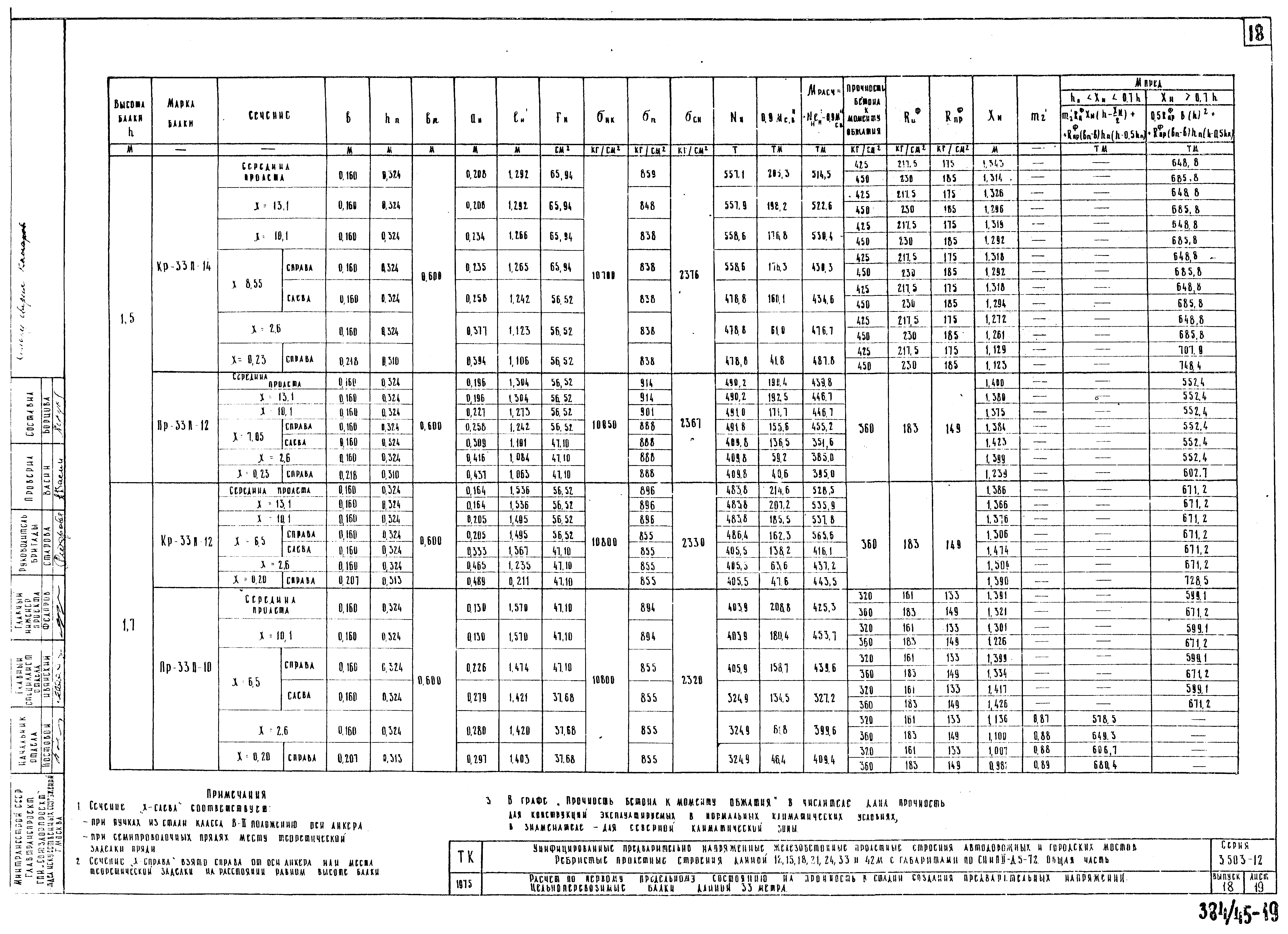 Серия 3.503-12