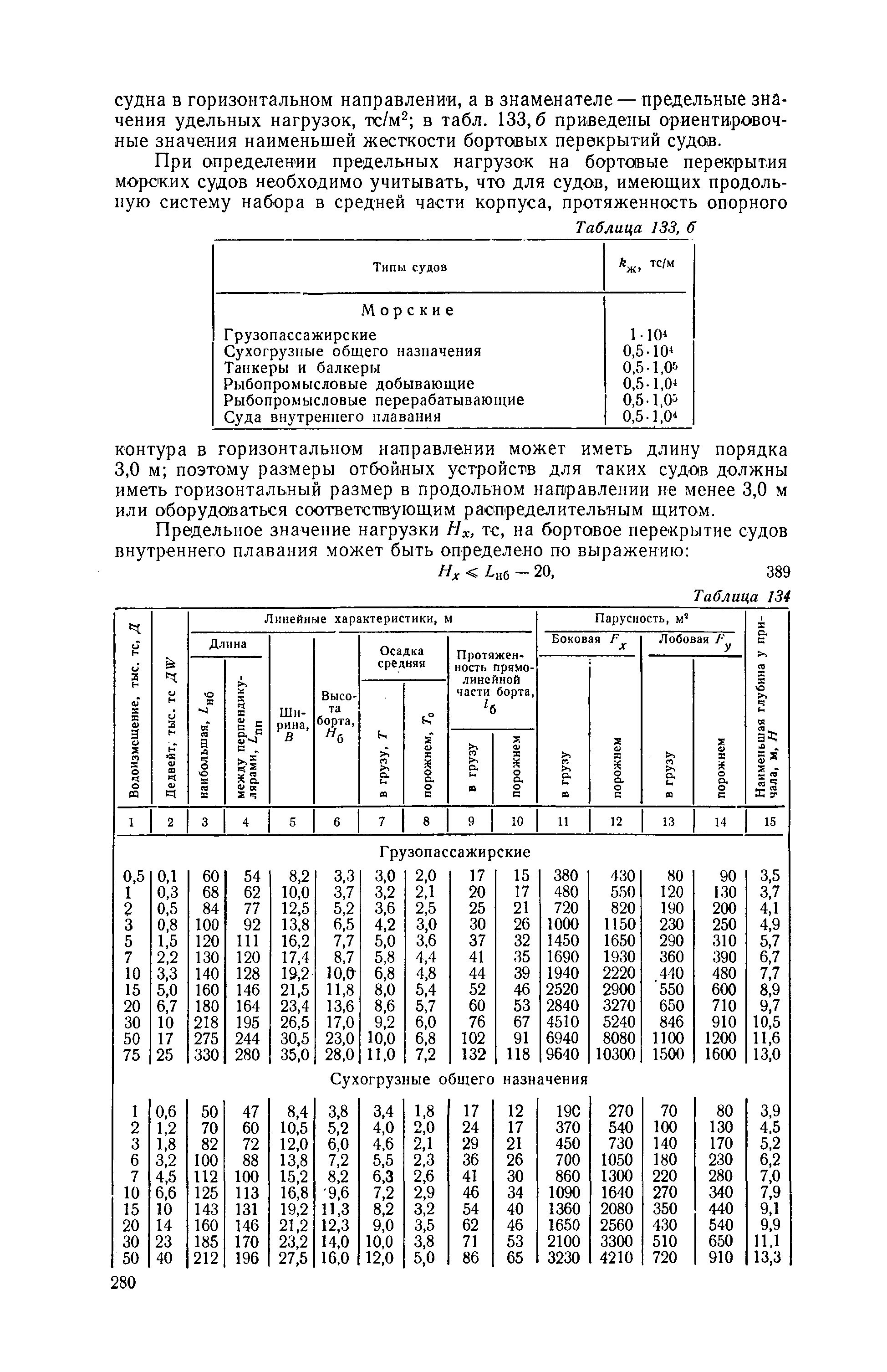 П 58-76