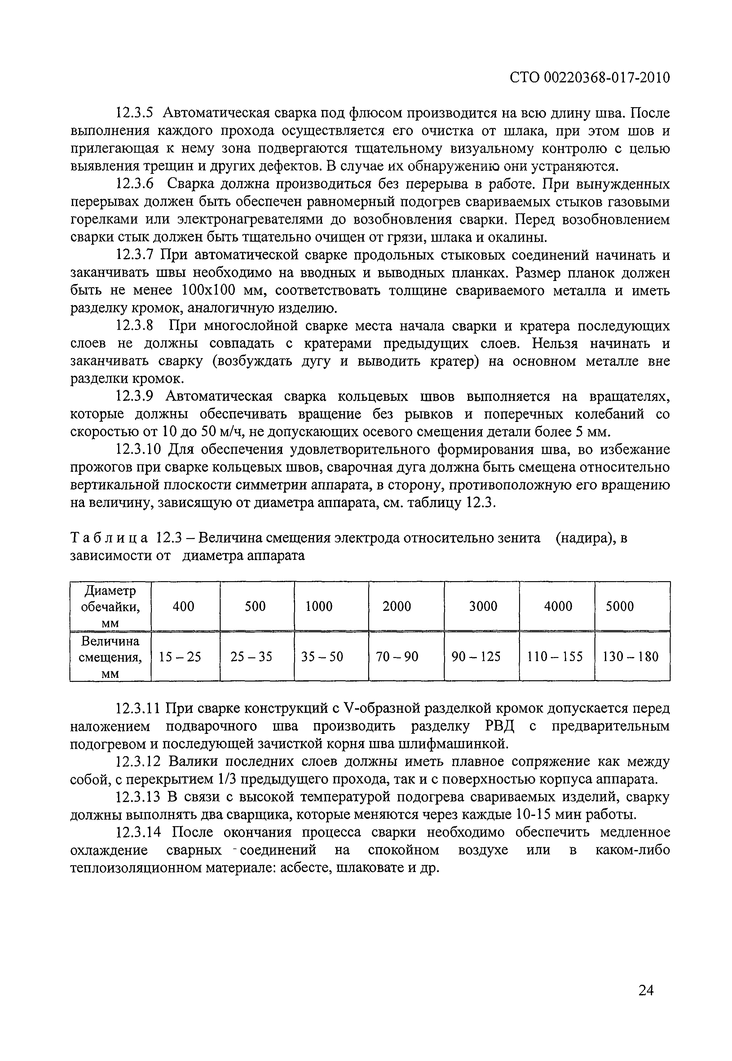 СТО 00220368-017-2010