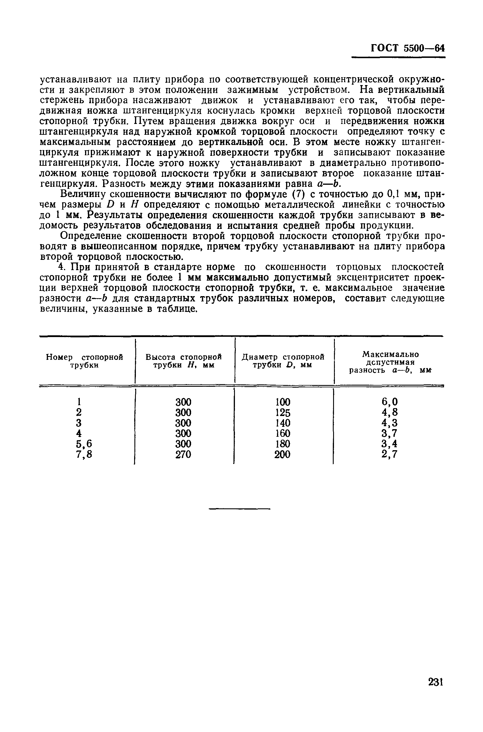 ГОСТ 5500-64