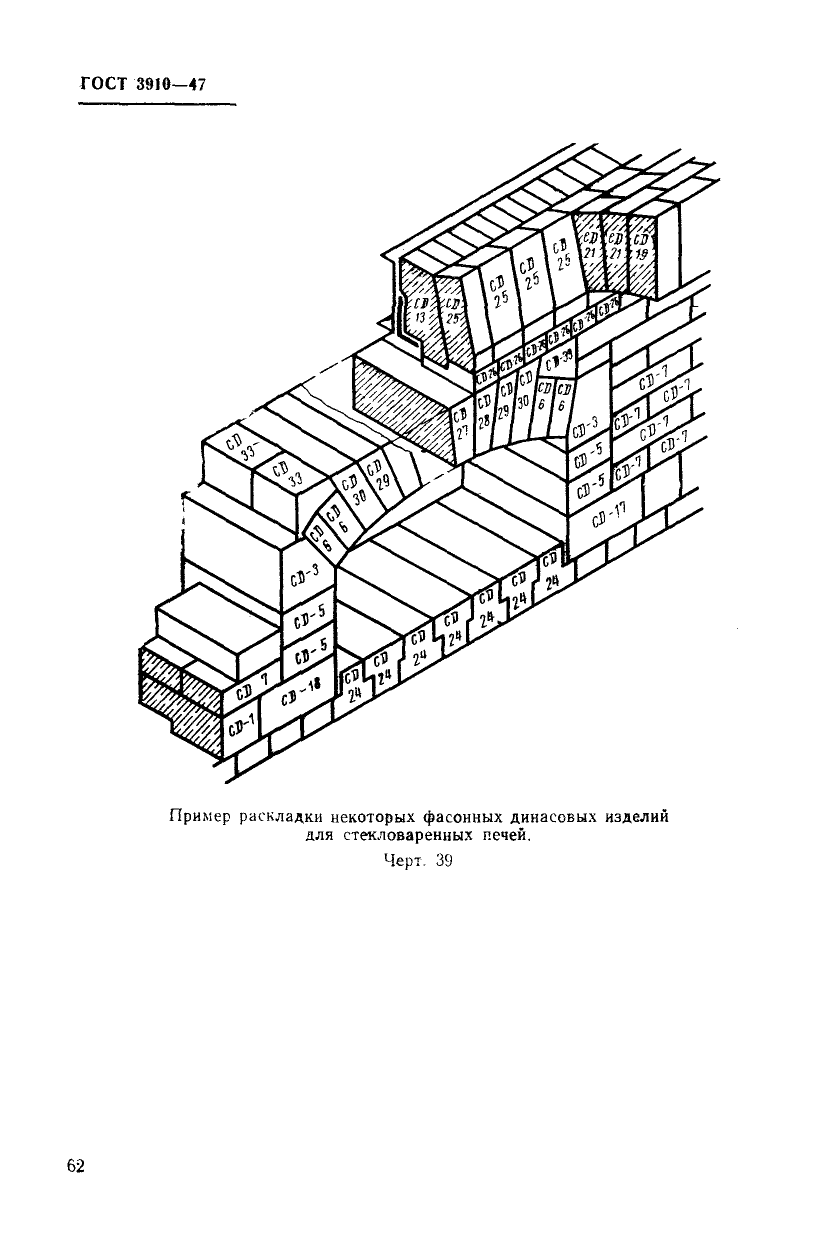 ГОСТ 3910-47