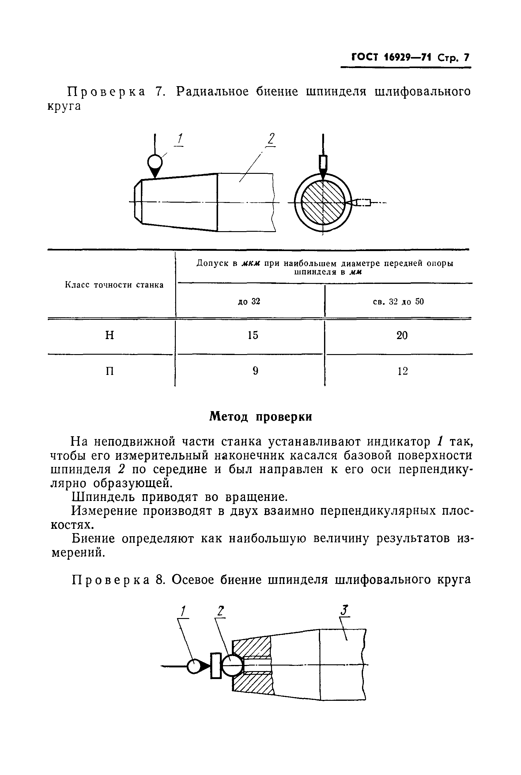 ГОСТ 16929-71