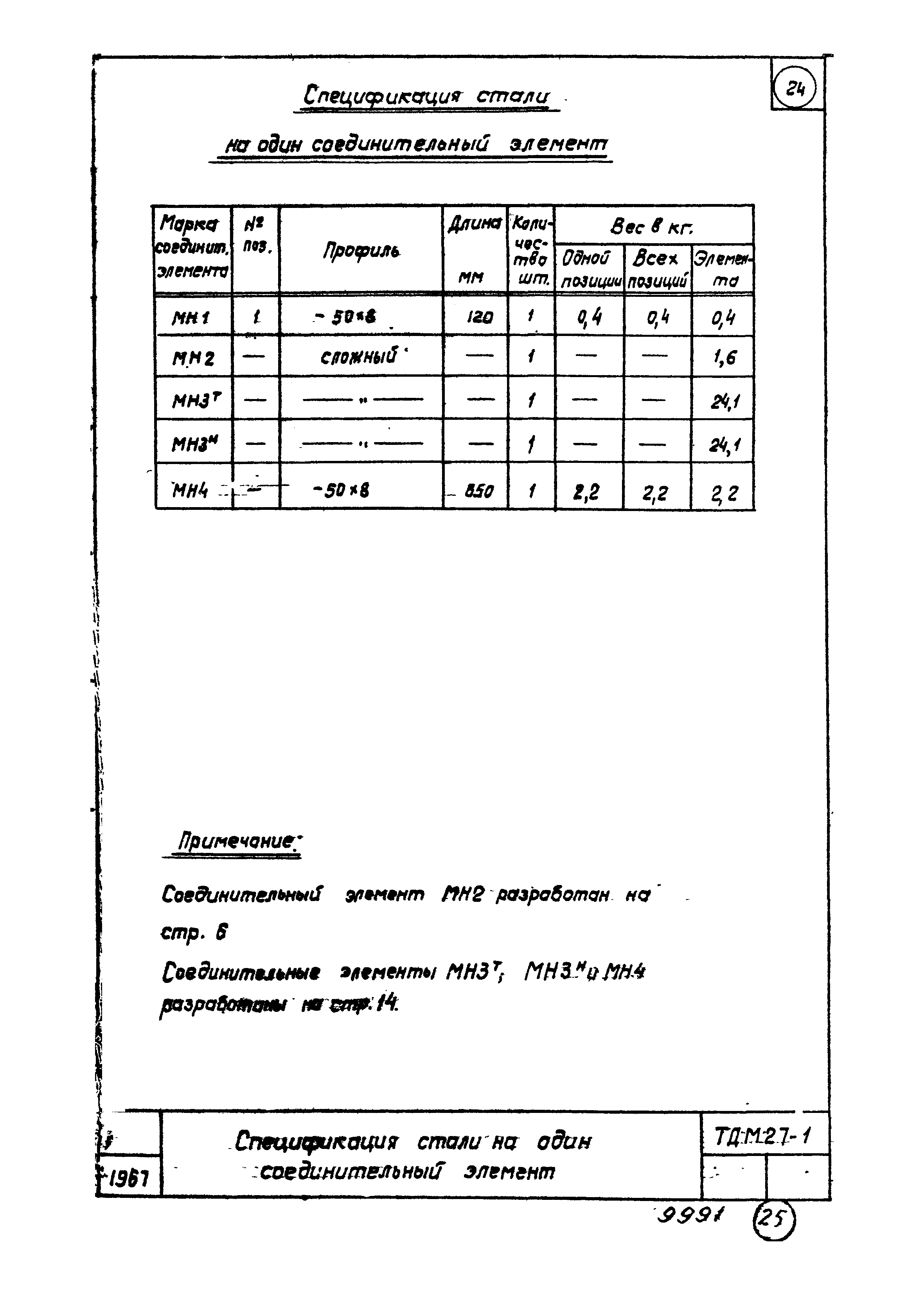 Серия ТДМ27-1
