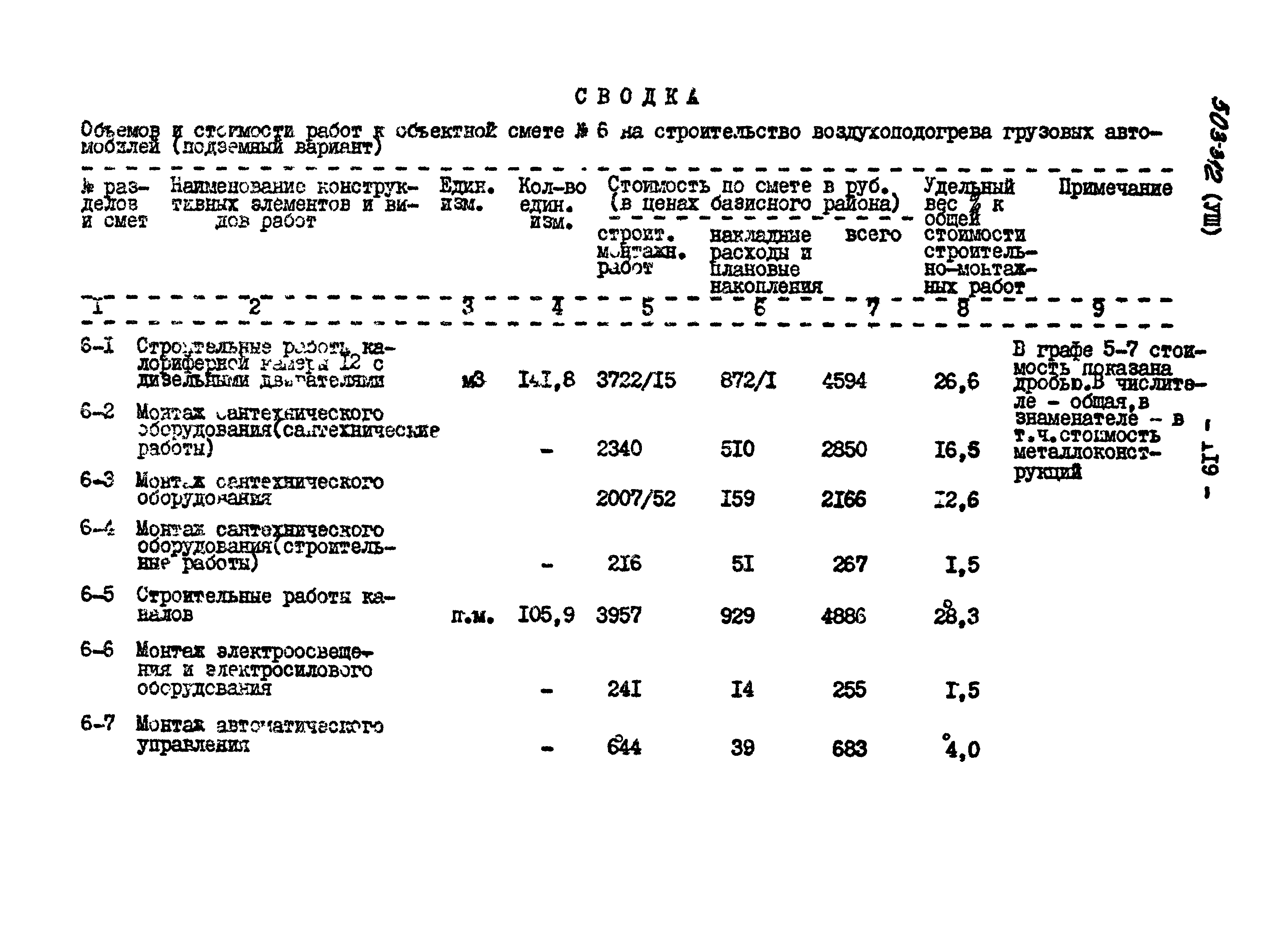 Типовой проект 503-312
