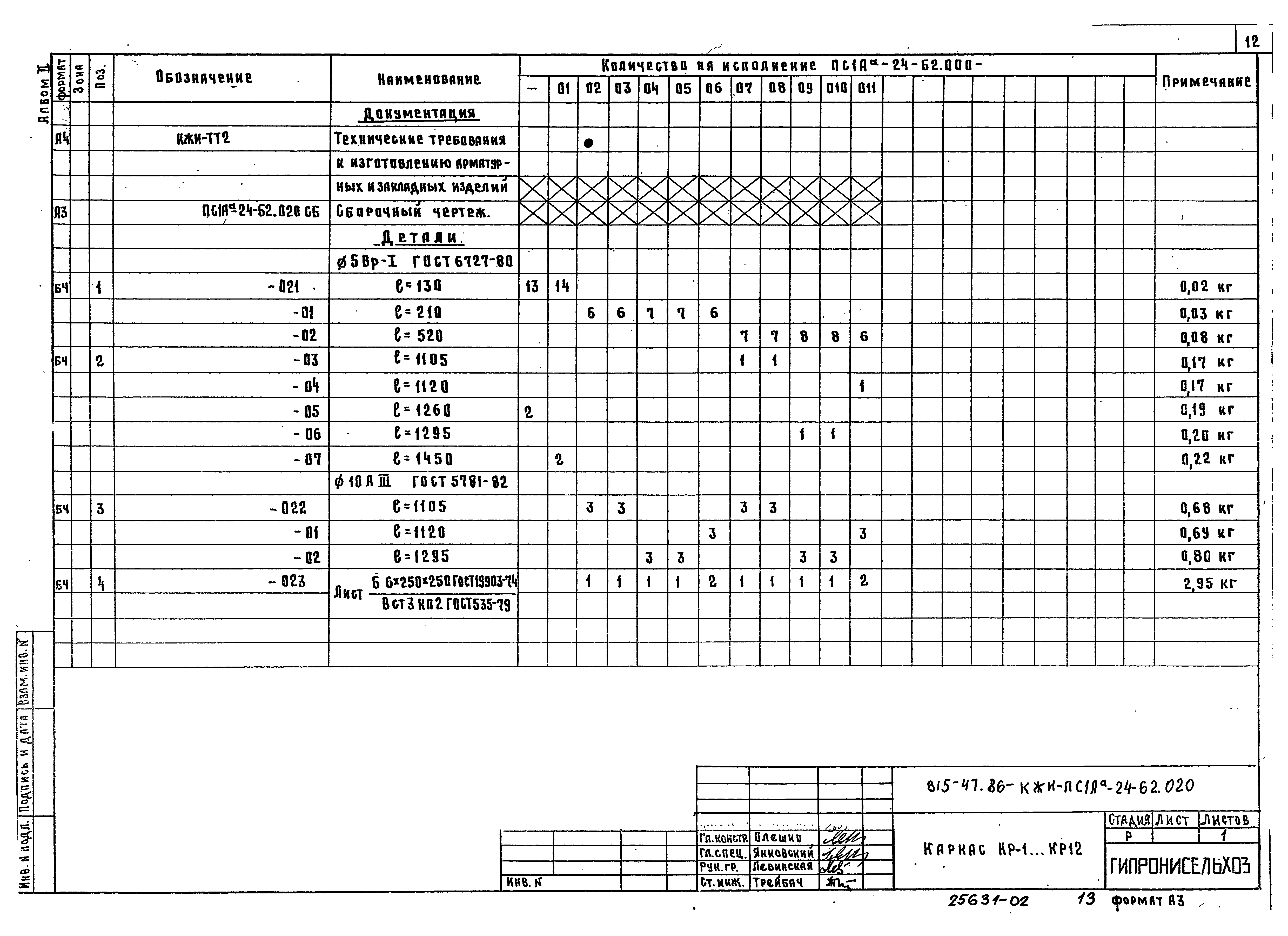 Типовой проект 815-45.86