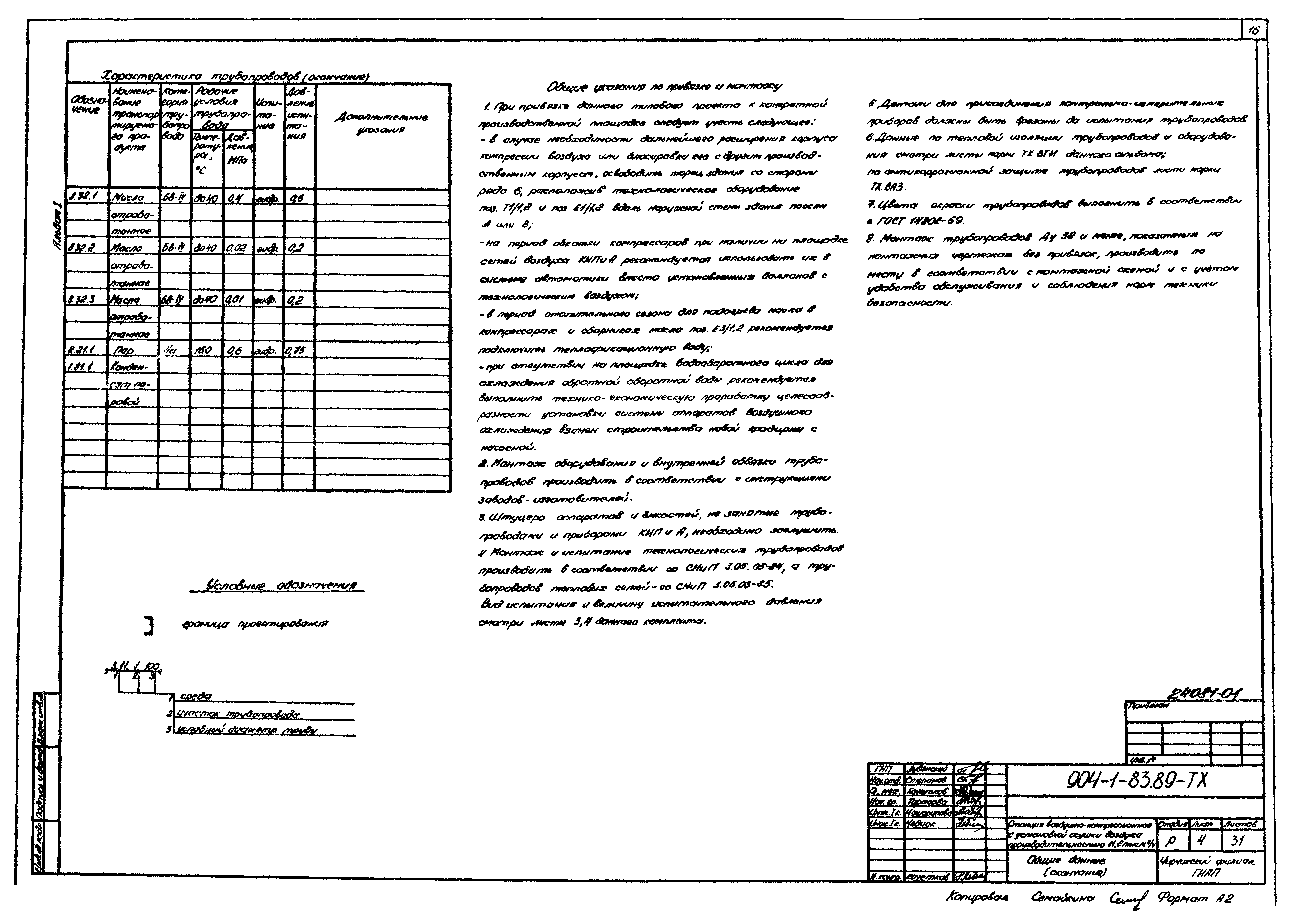 Типовой проект 904-1-83.89