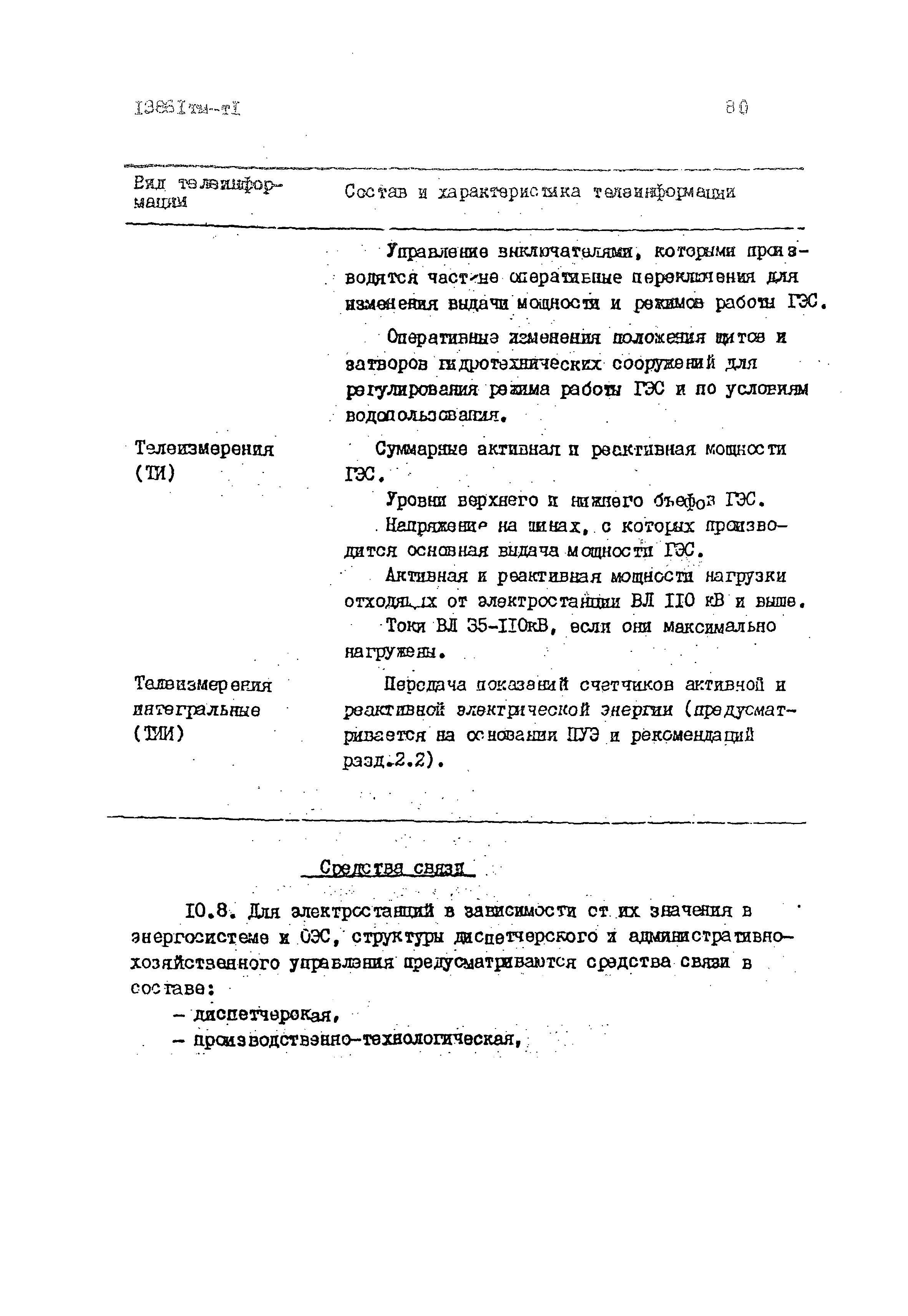 13861 тм-т1