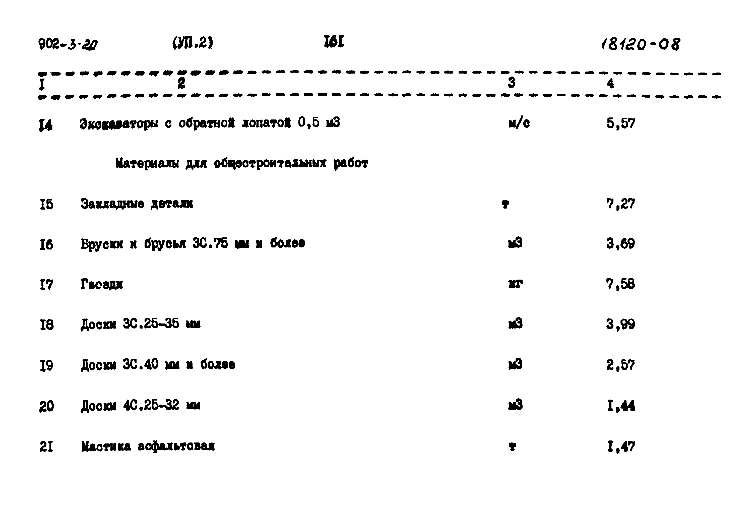 Типовой проект 902-3-20