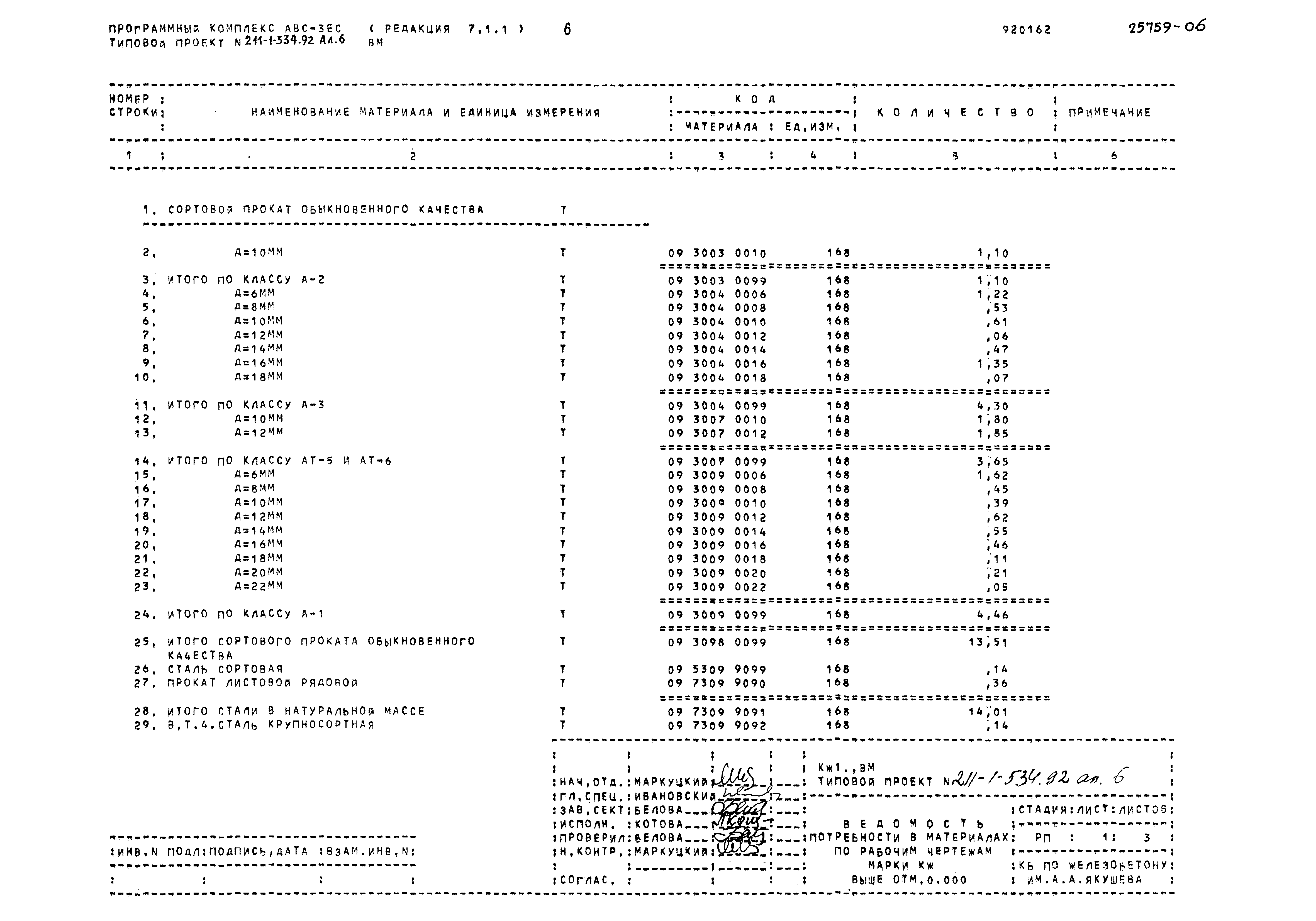 Типовой проект 211-1-534.92
