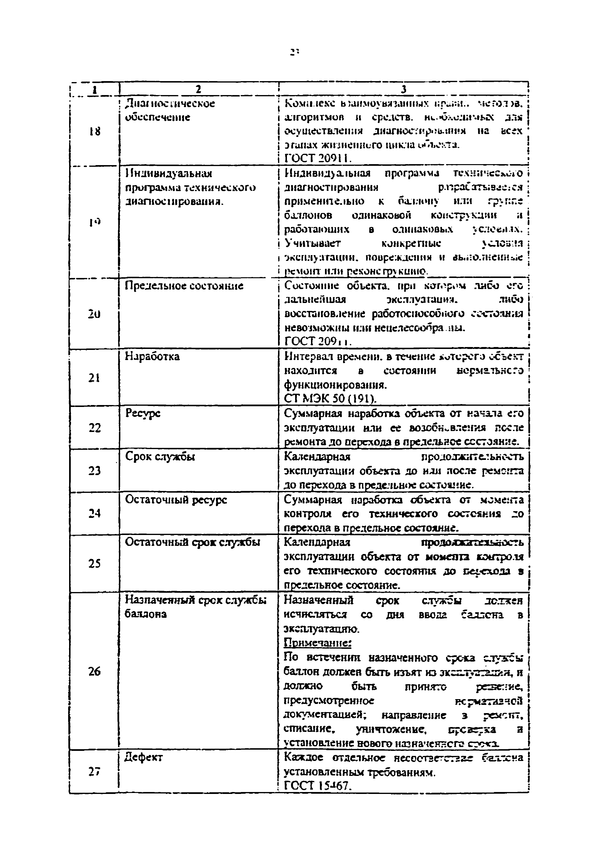 РД 14-001-99