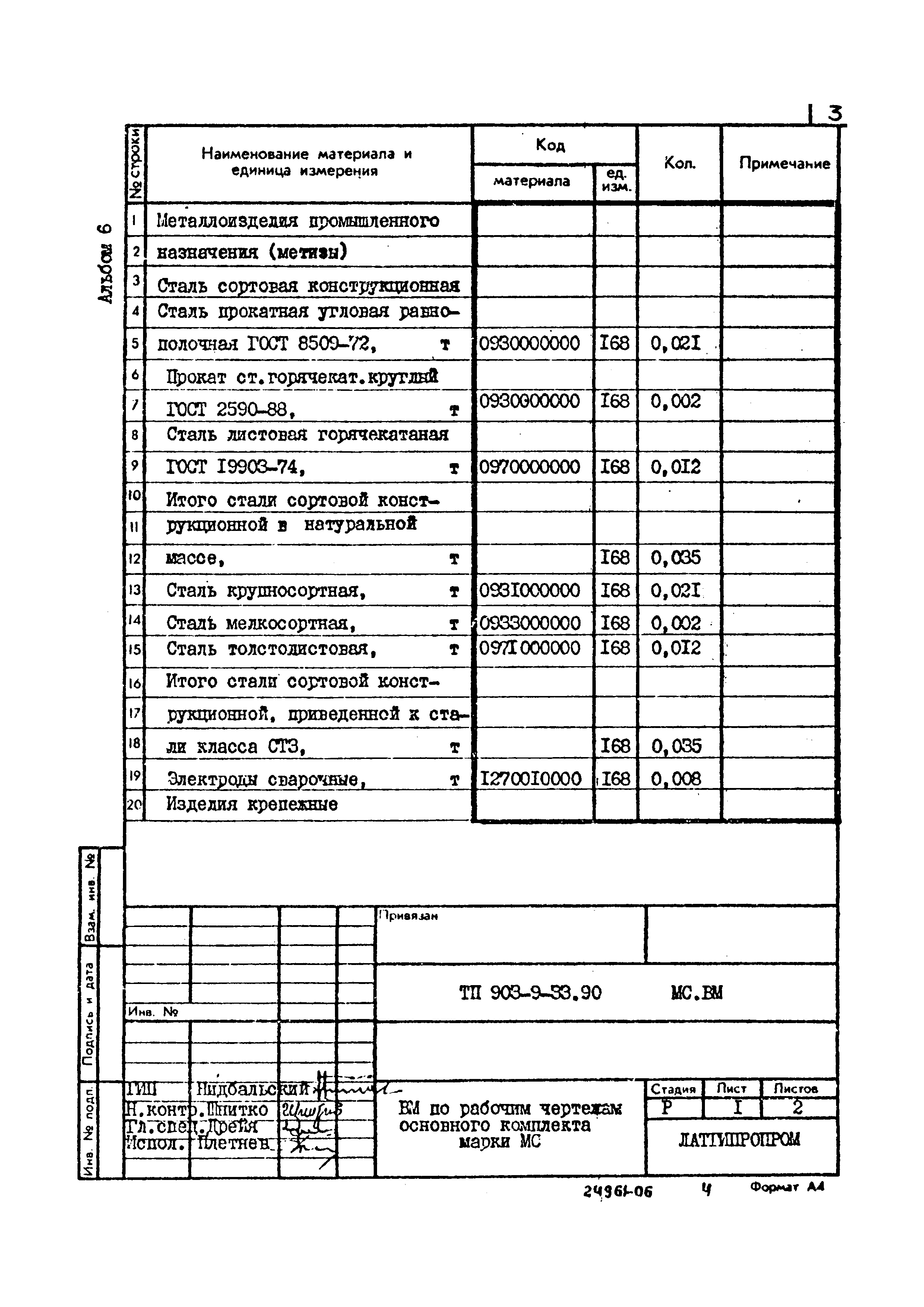 Типовой проект 903-9-33.90