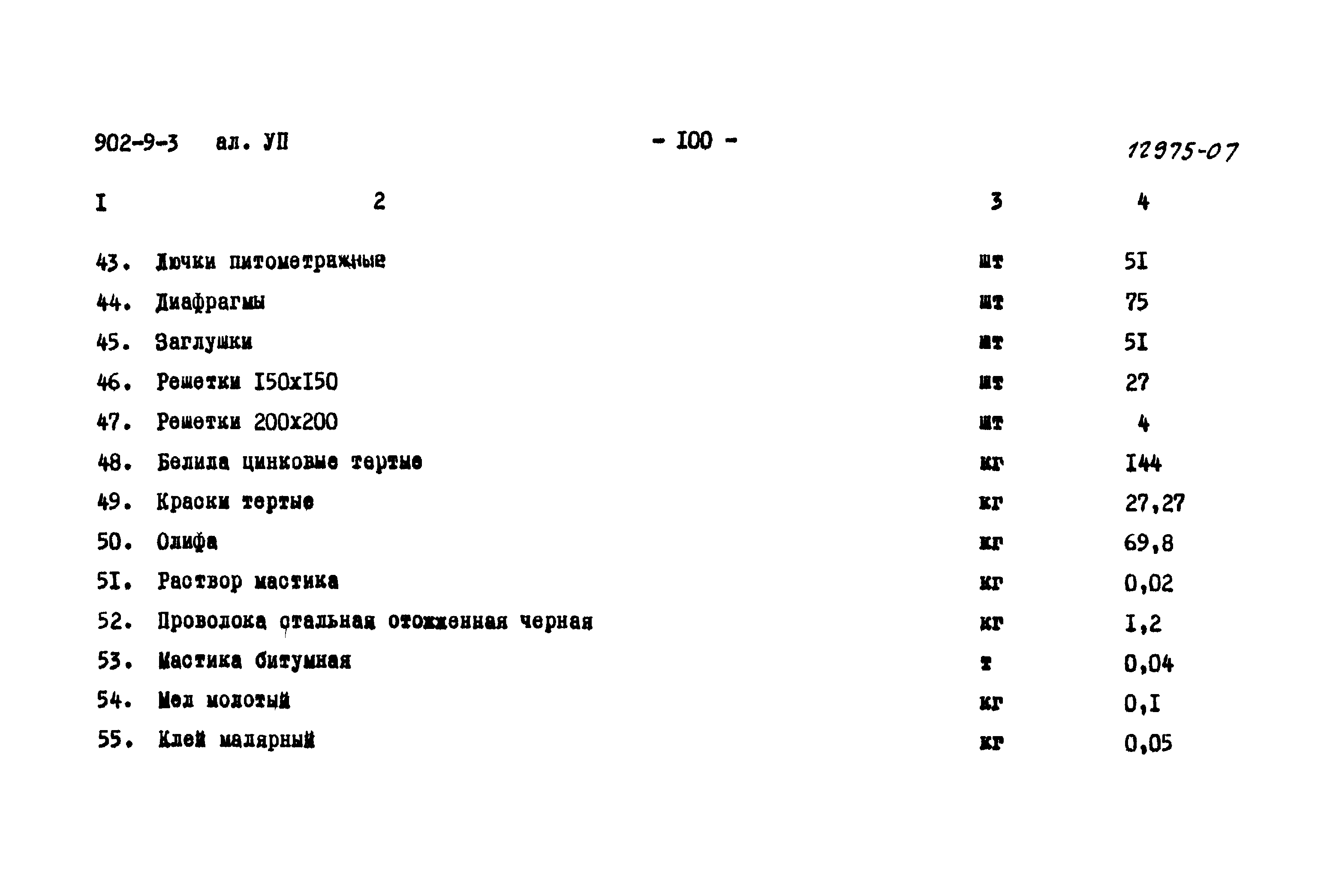 Типовой проект 902-9-3