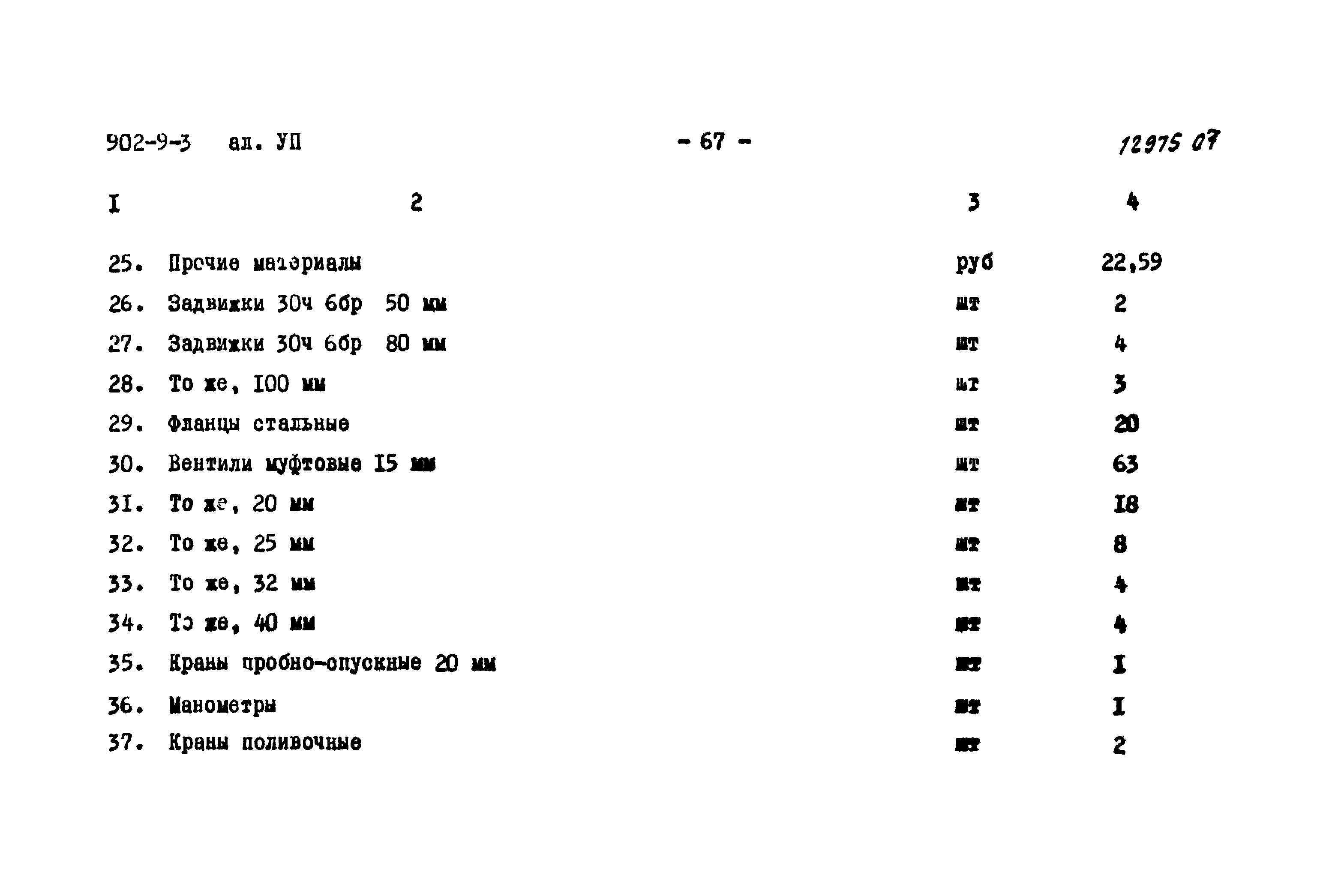 Типовой проект 902-9-3