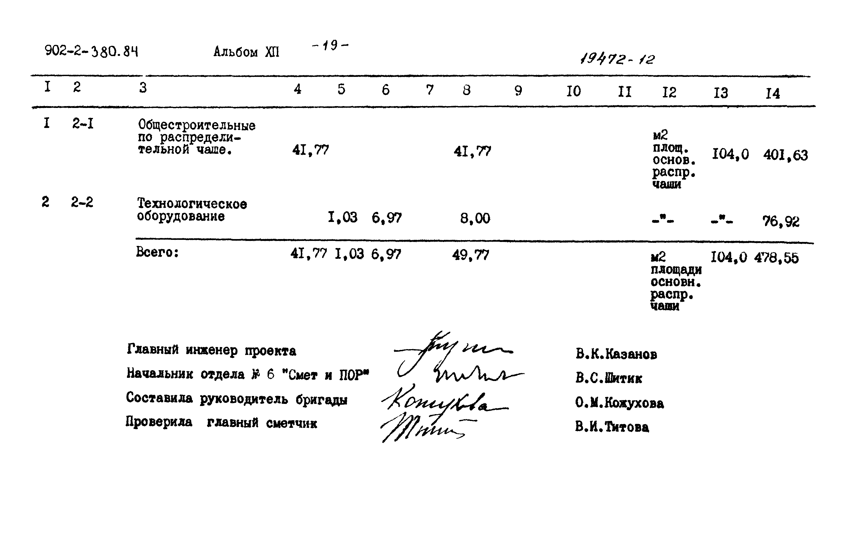 Типовой проект 902-2-380.84