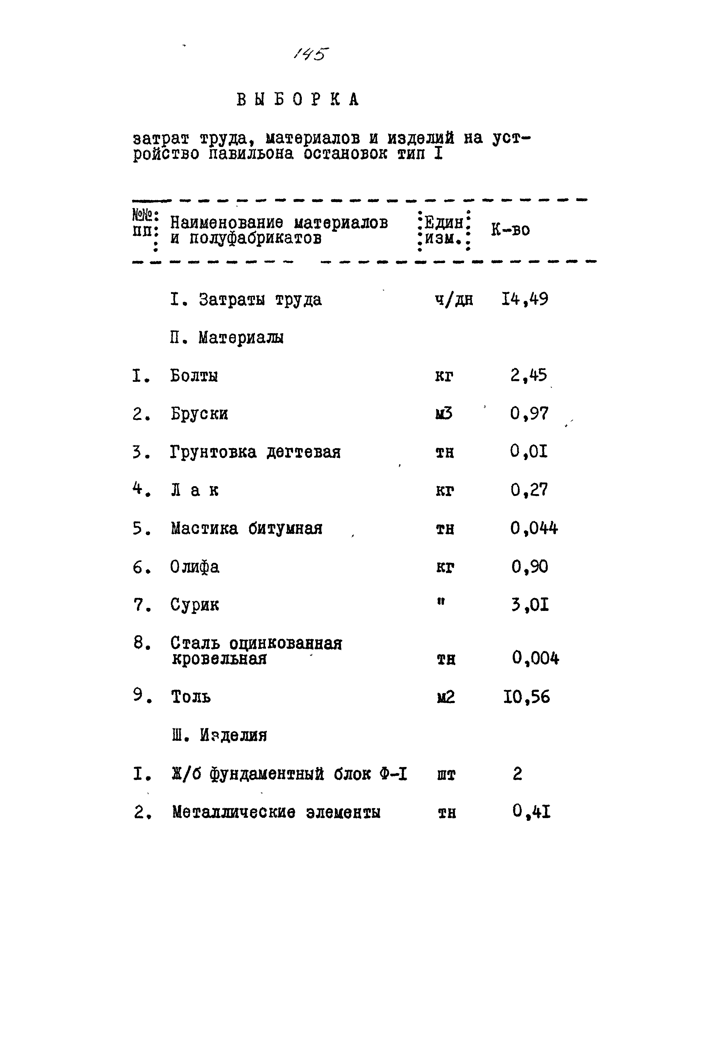 Типовой проект 320-55