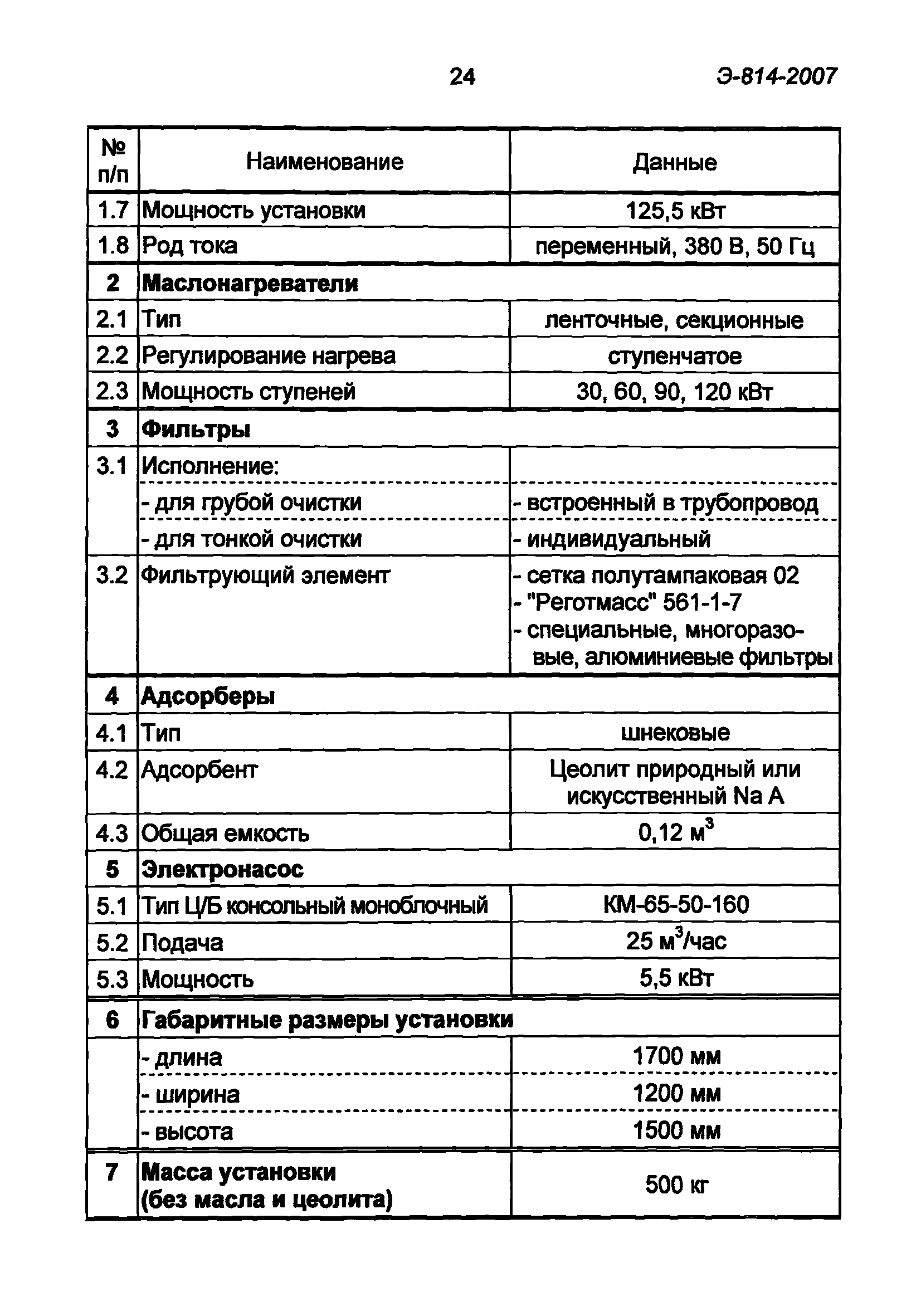 Э-814-2007