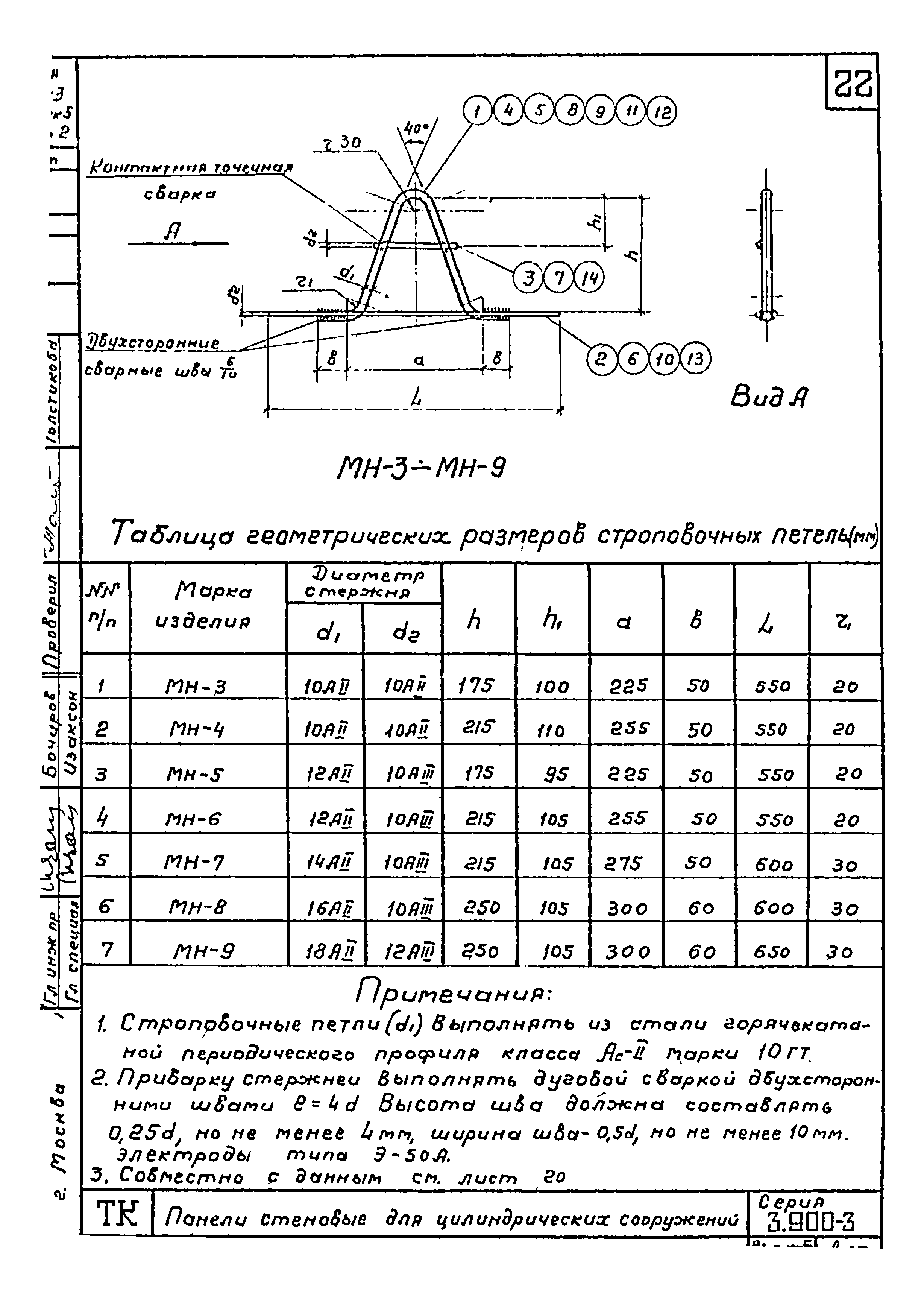 Серия 3.900-3