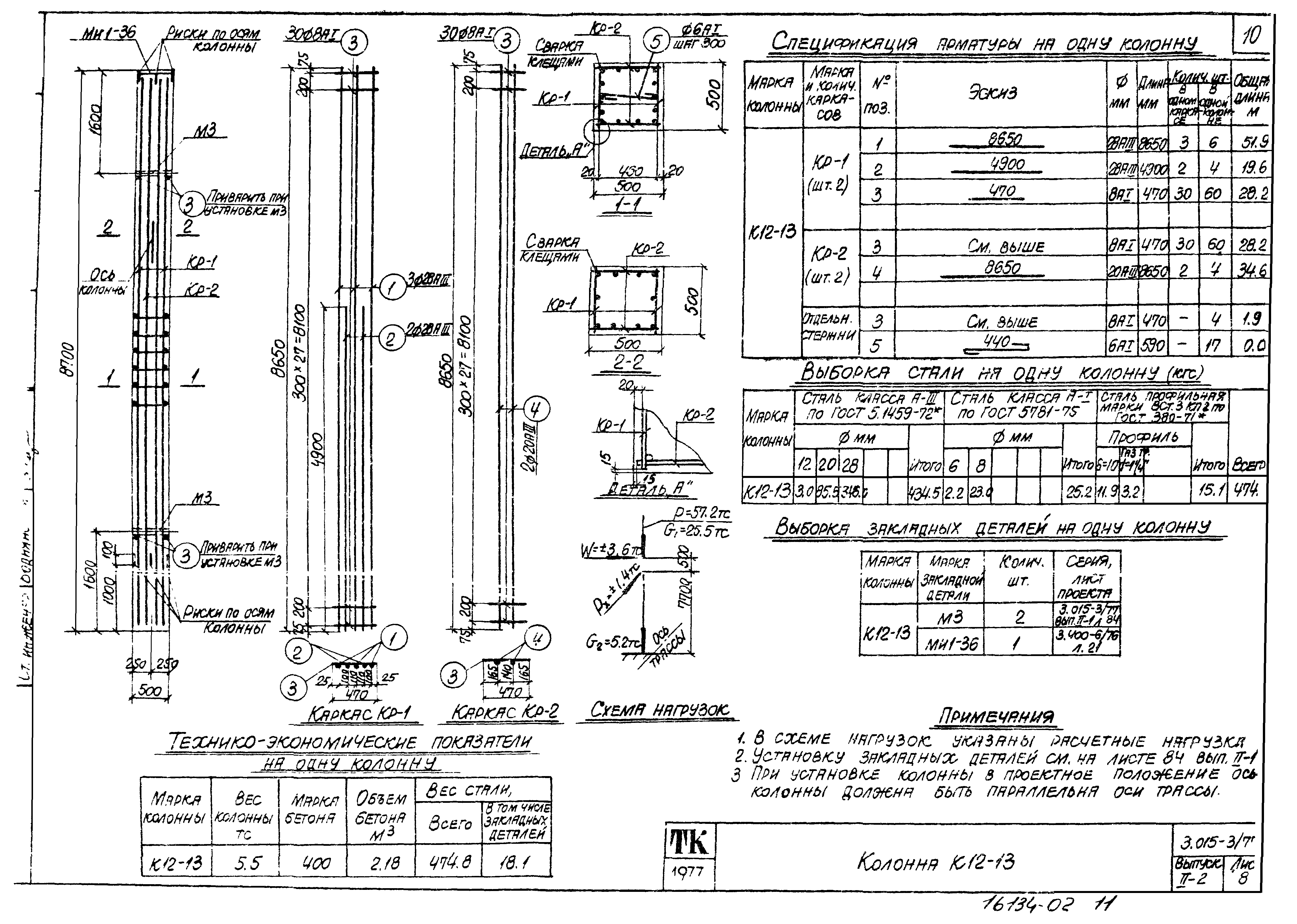 Серия 3.015-3/77