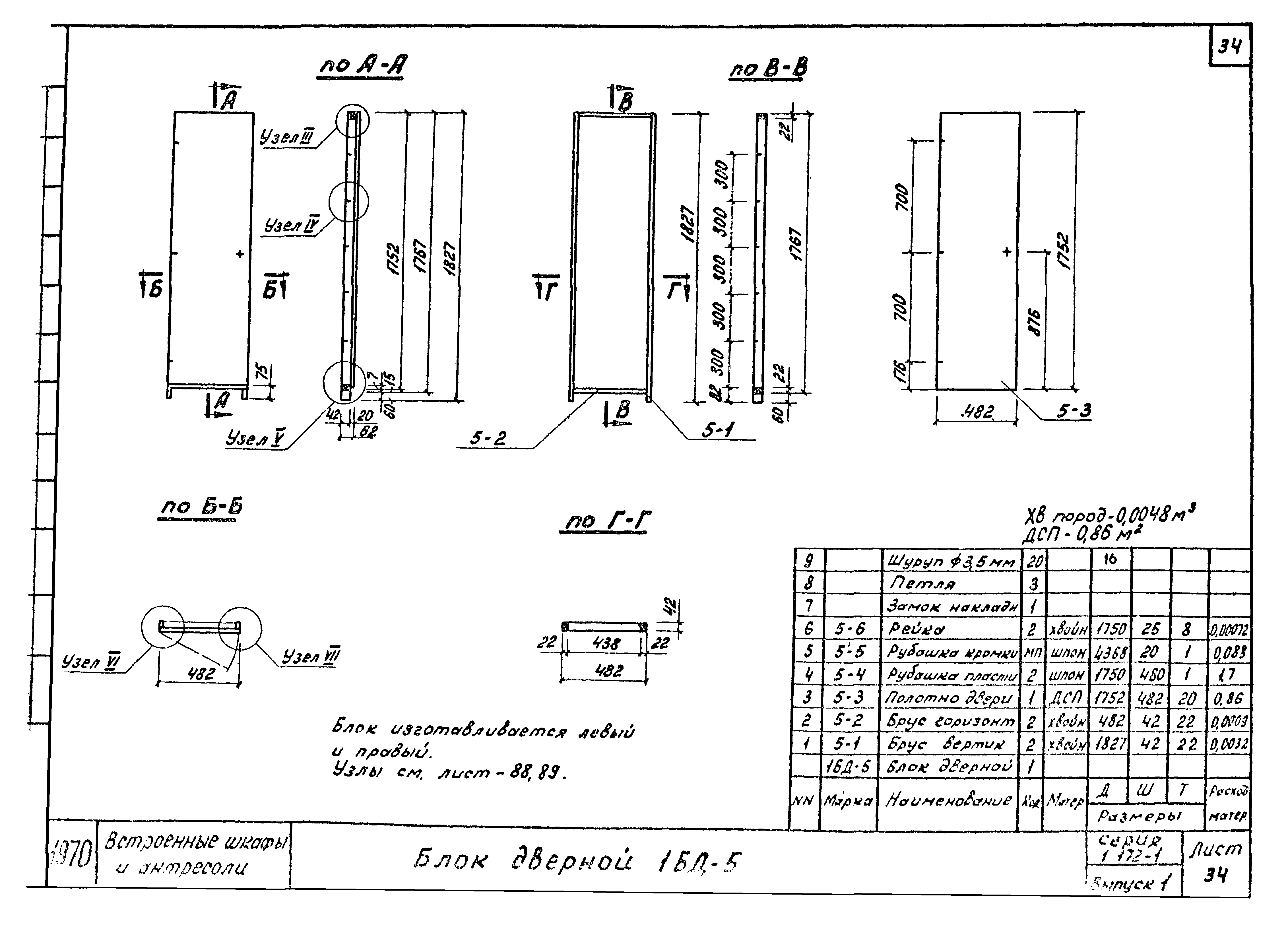 Серия 1.172-1