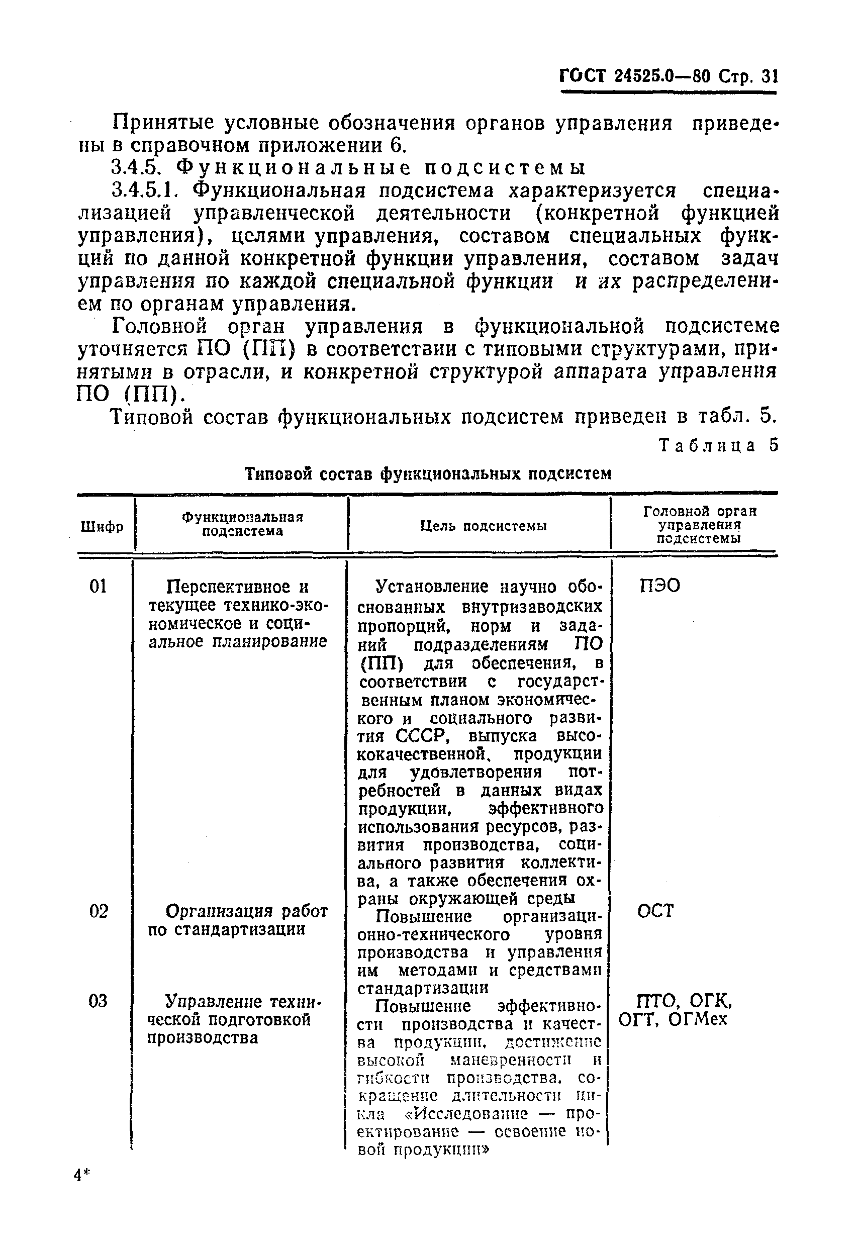 ГОСТ 24525.0-80