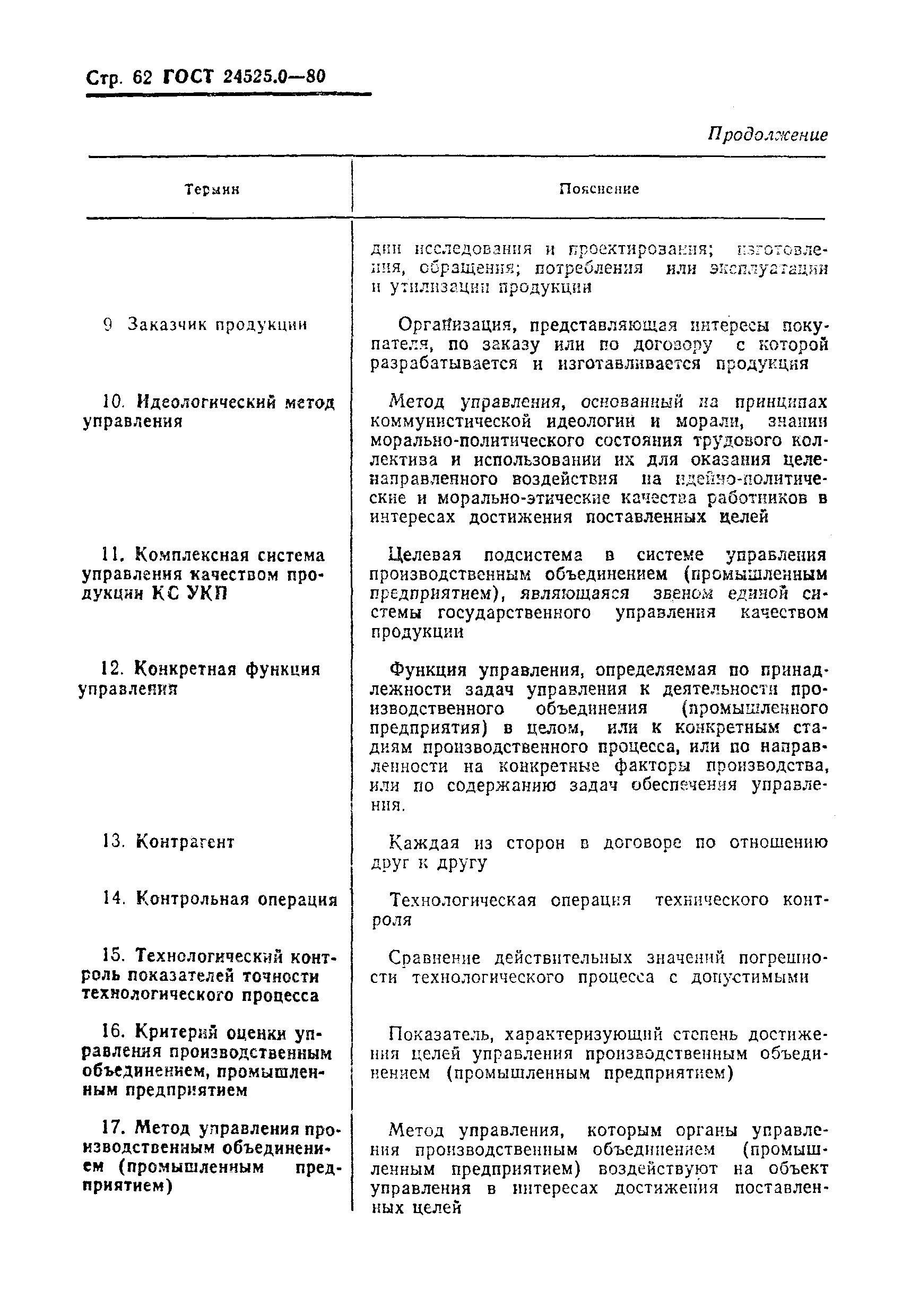 ГОСТ 24525.0-80