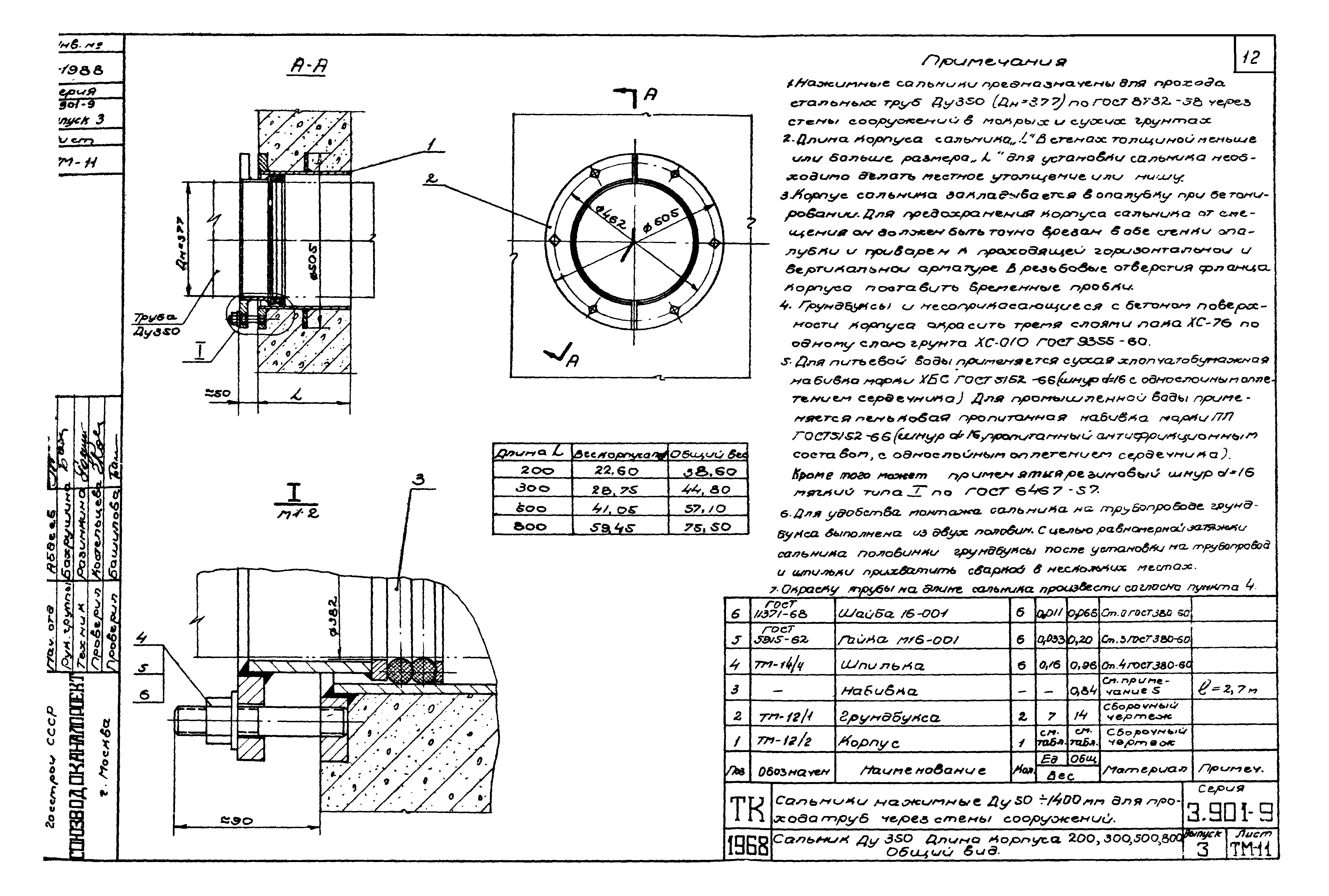Серия 3.901-9
