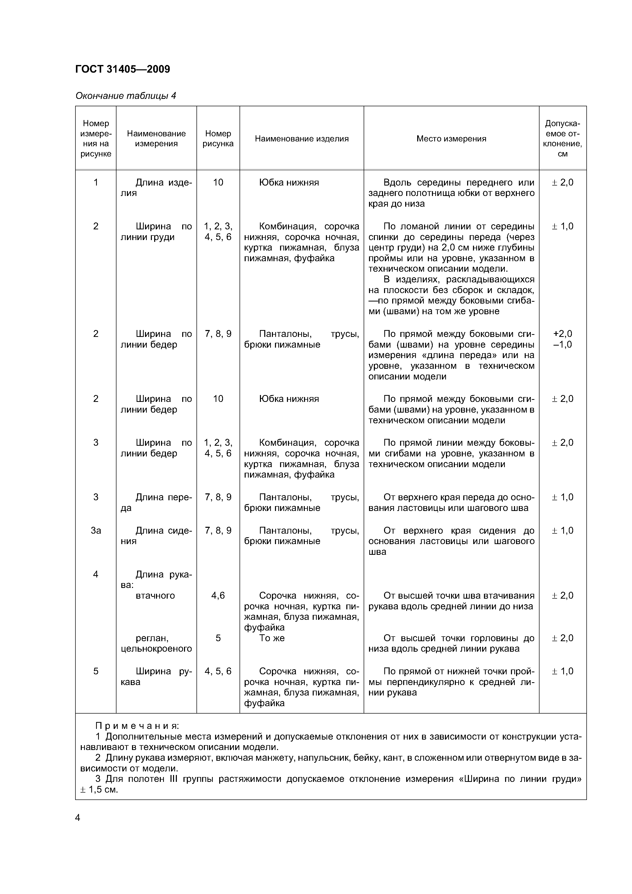 ГОСТ 31405-2009