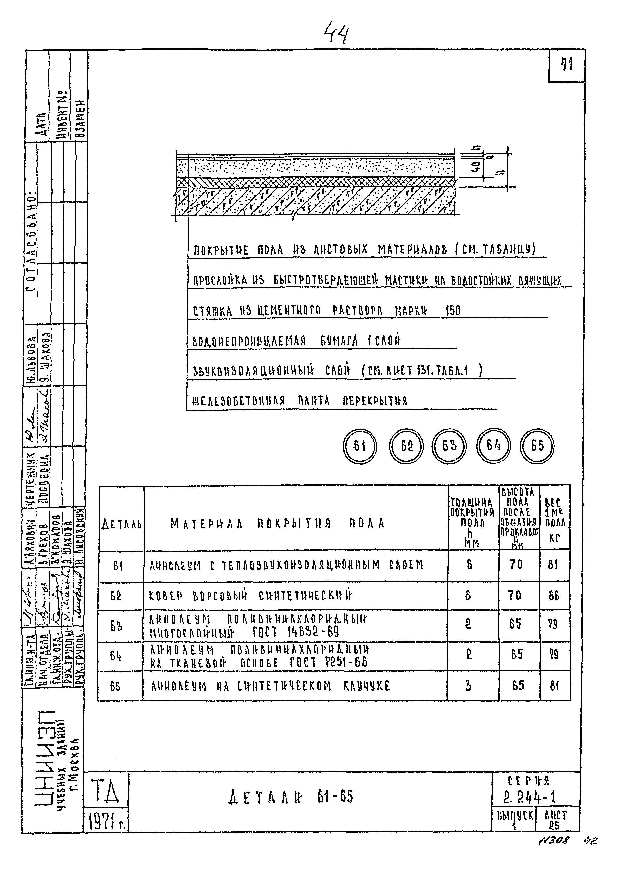 Серия 2.244-1