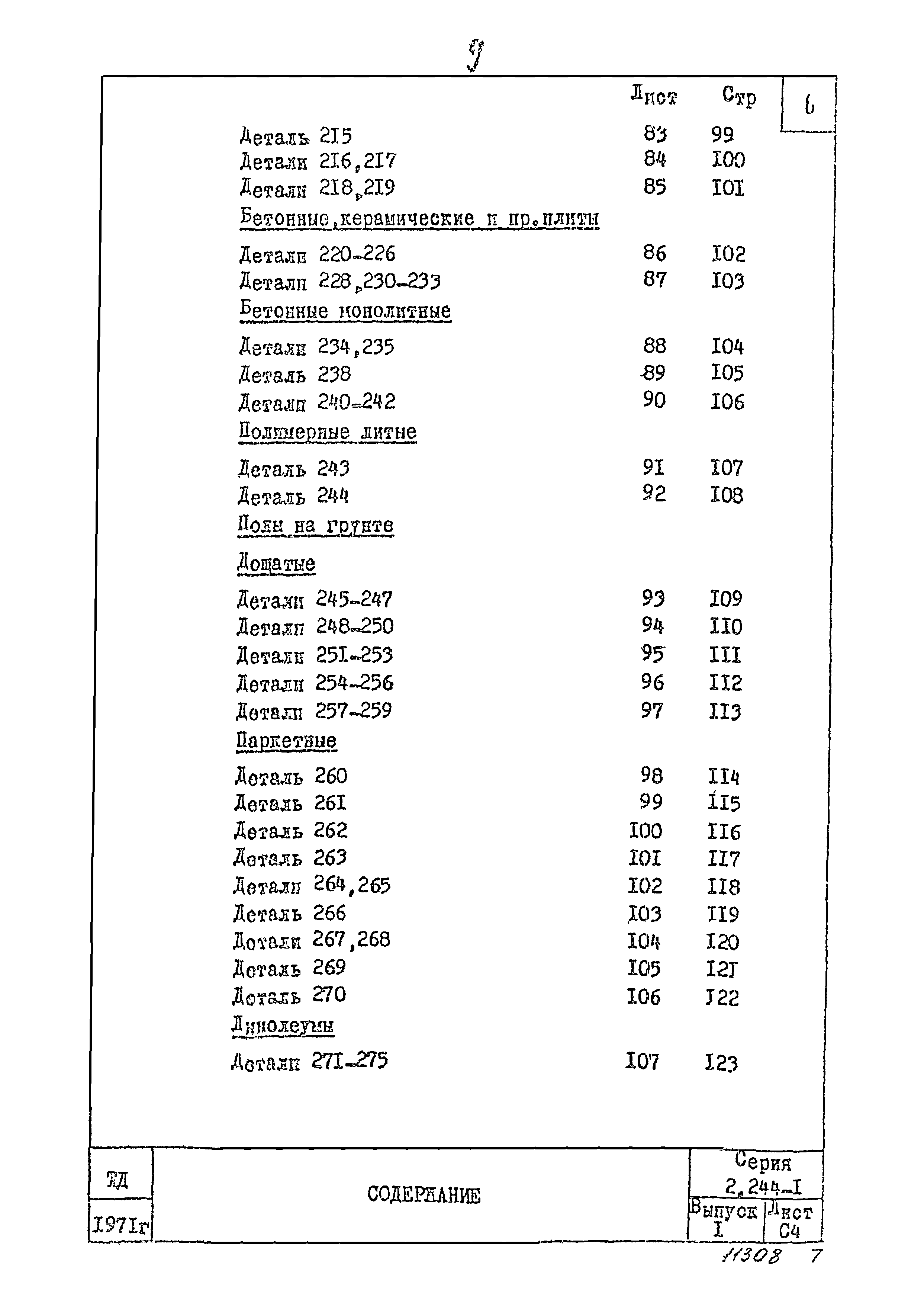 Серия 2.244-1