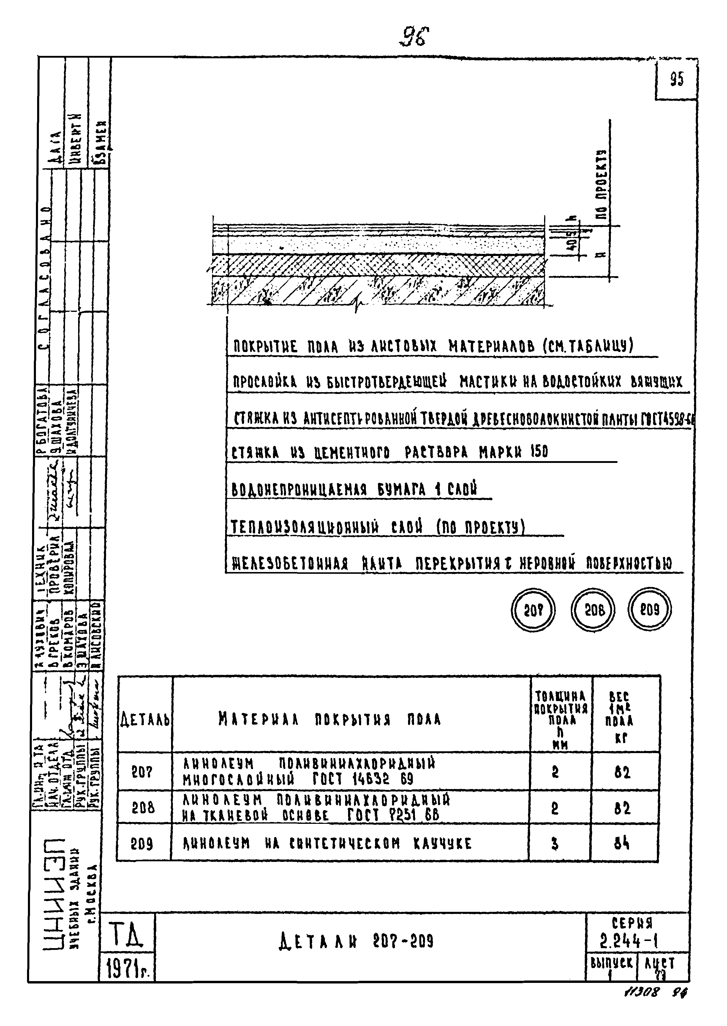 Серия 2.244-1
