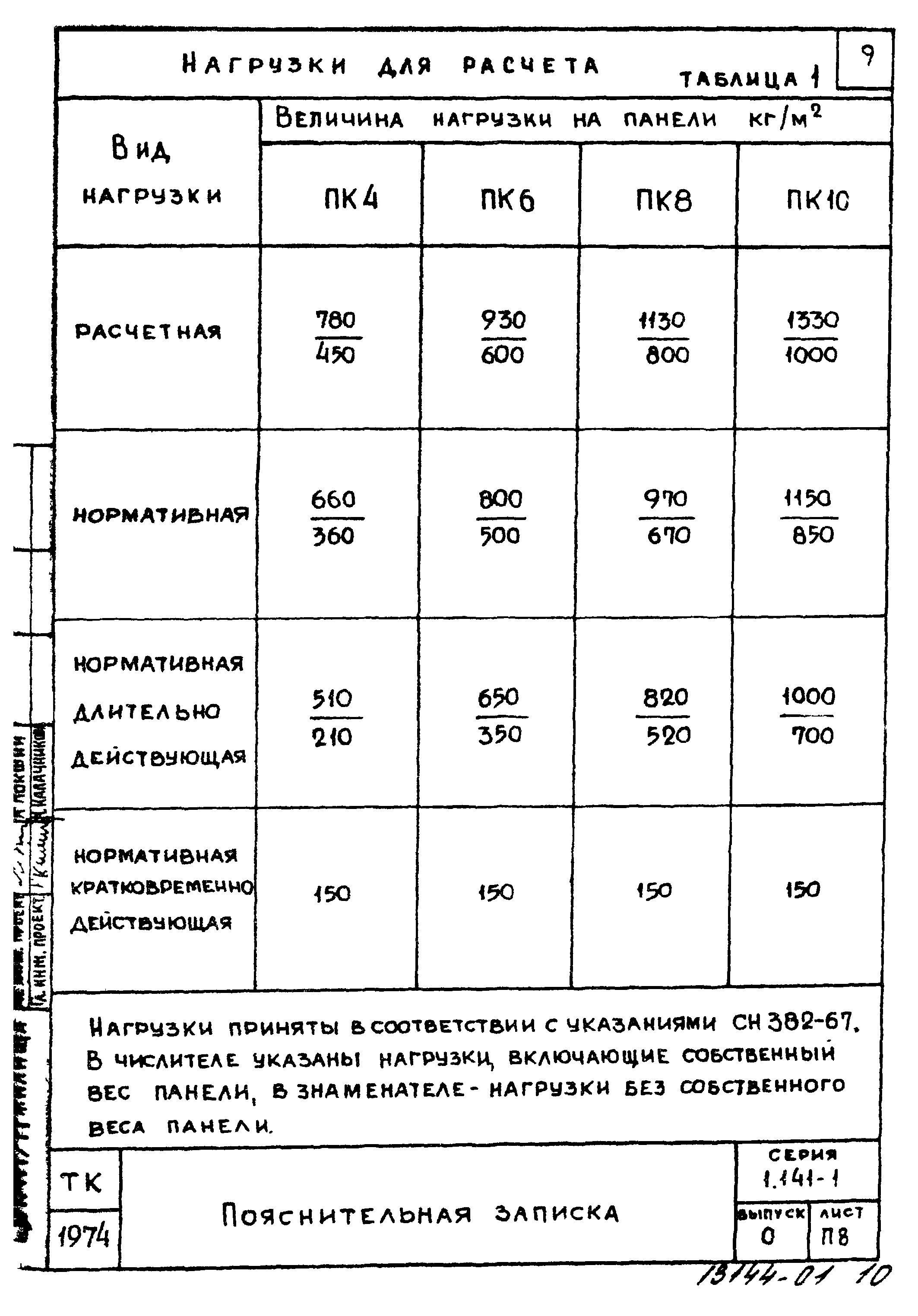 Серия 1.141-1