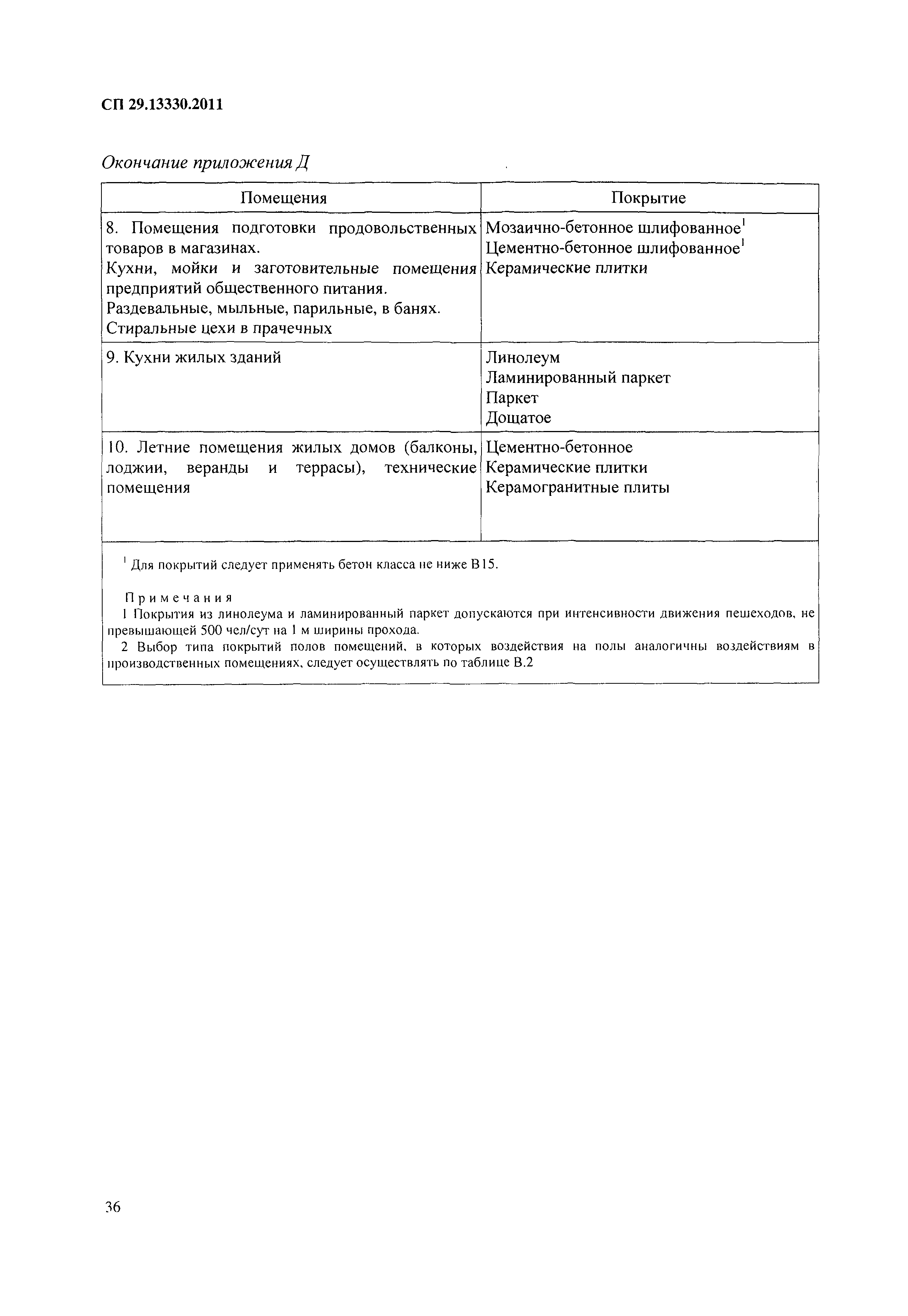 СП 29.13330.2011