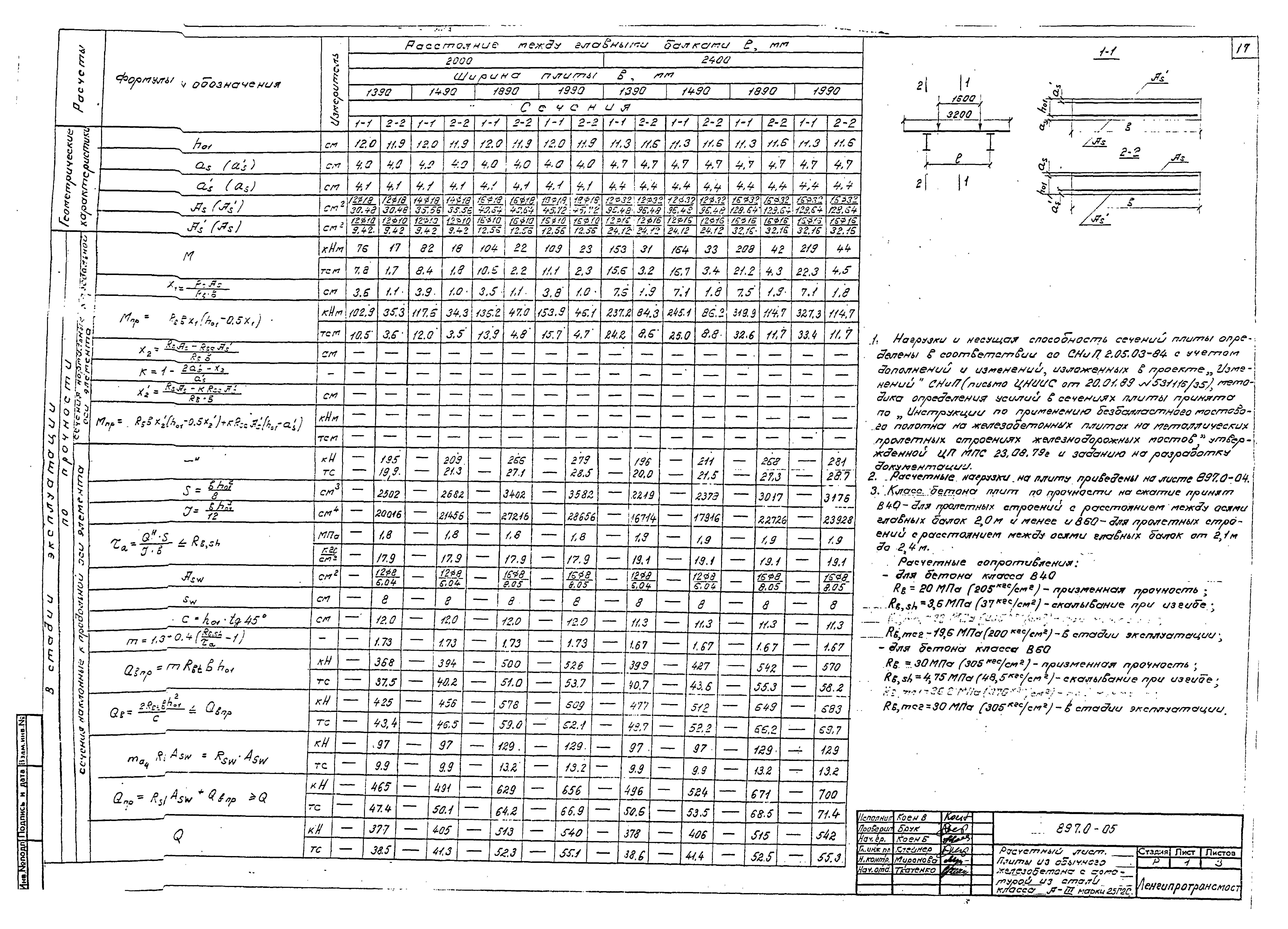 Шифр 897